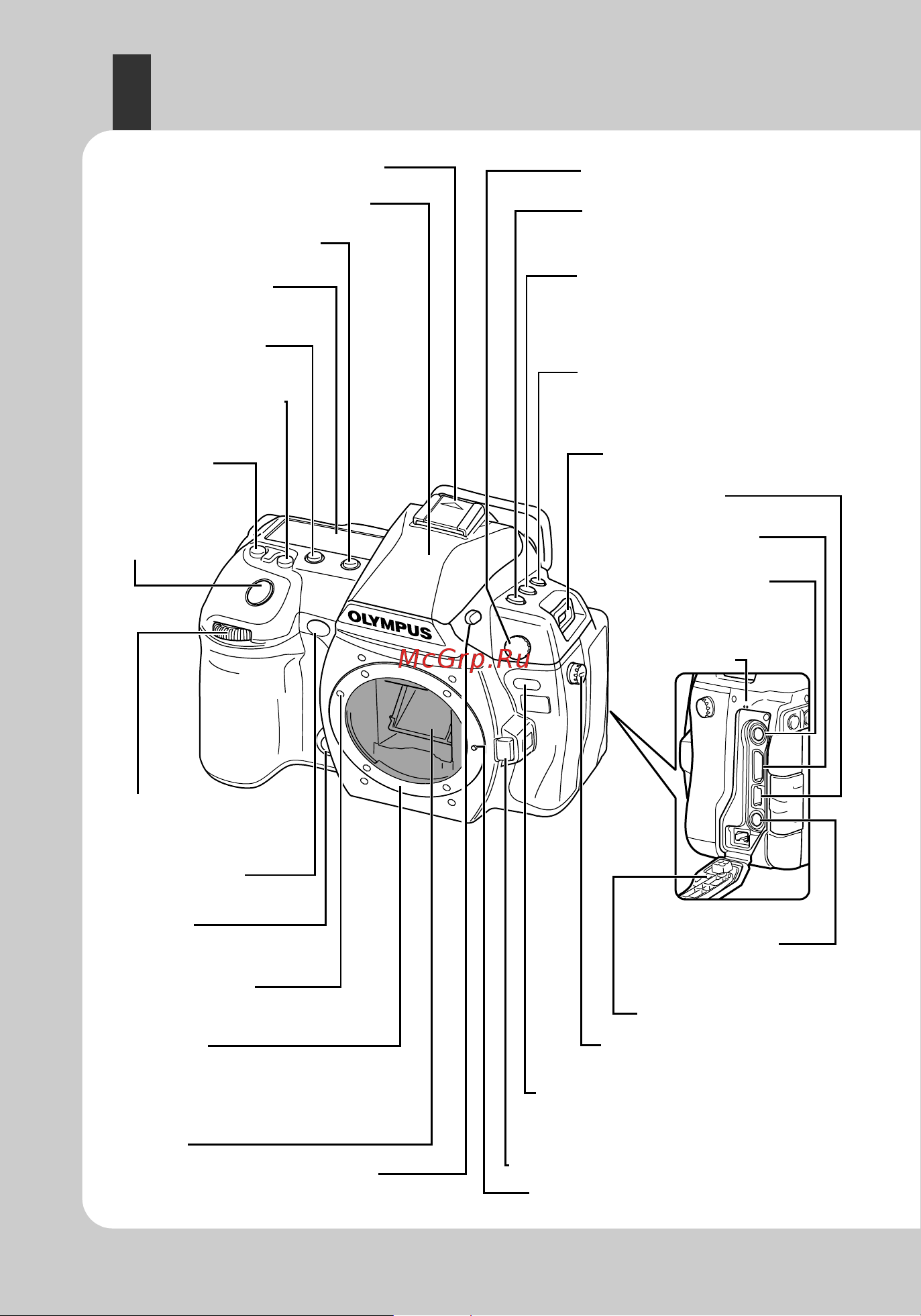 Olympus E-5 [2/171] Названия деталей и функций