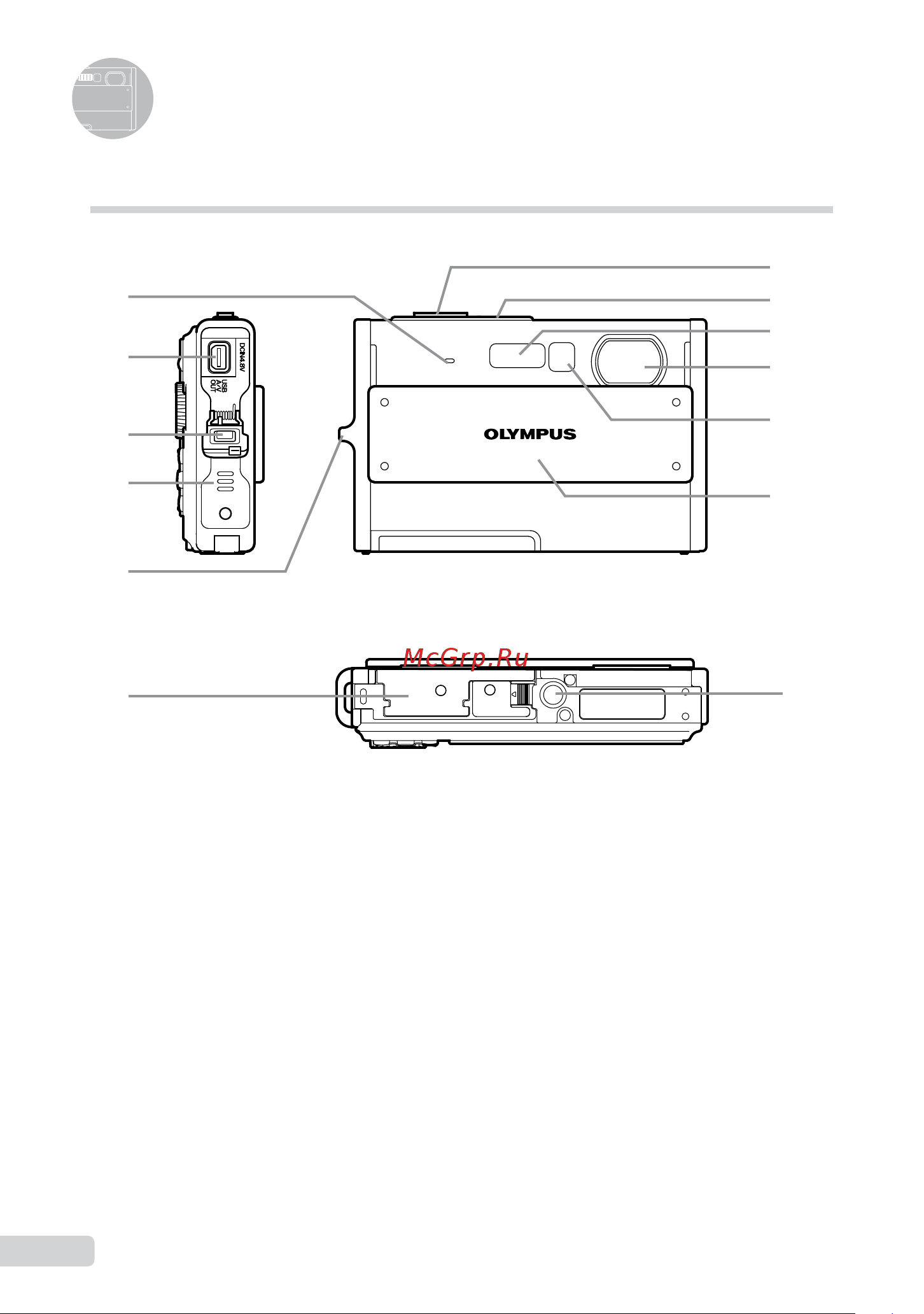 Olympus MJU 1050 SW [6/80] Названия частей