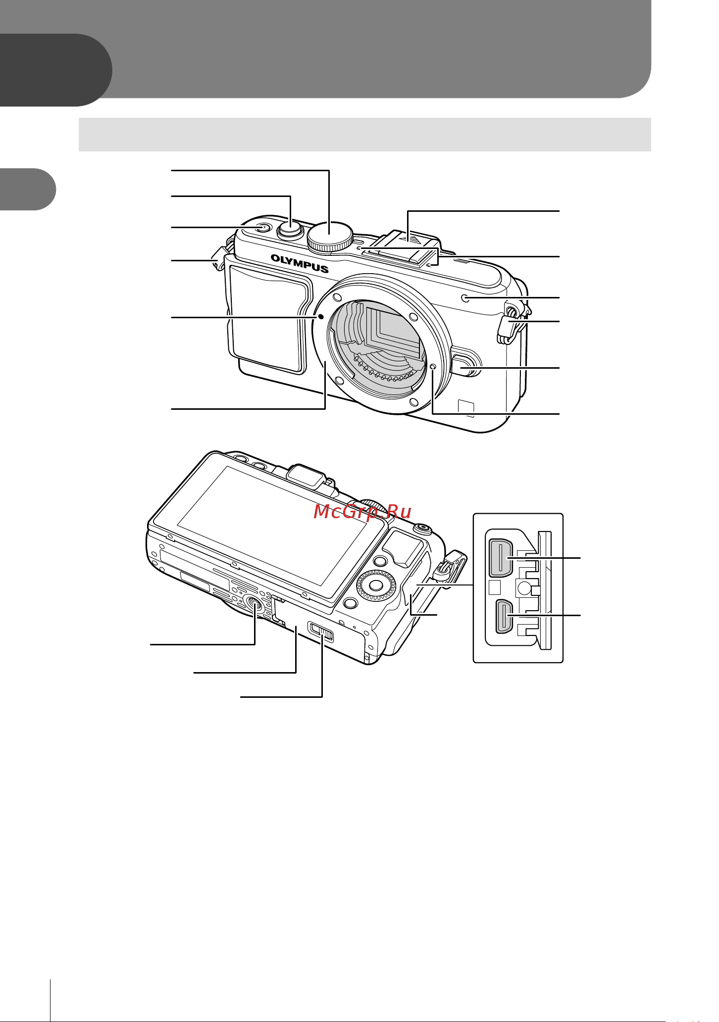 Olympus Pen E-PL6 [8/134] Подготовка фотоаппарата и порядок работы