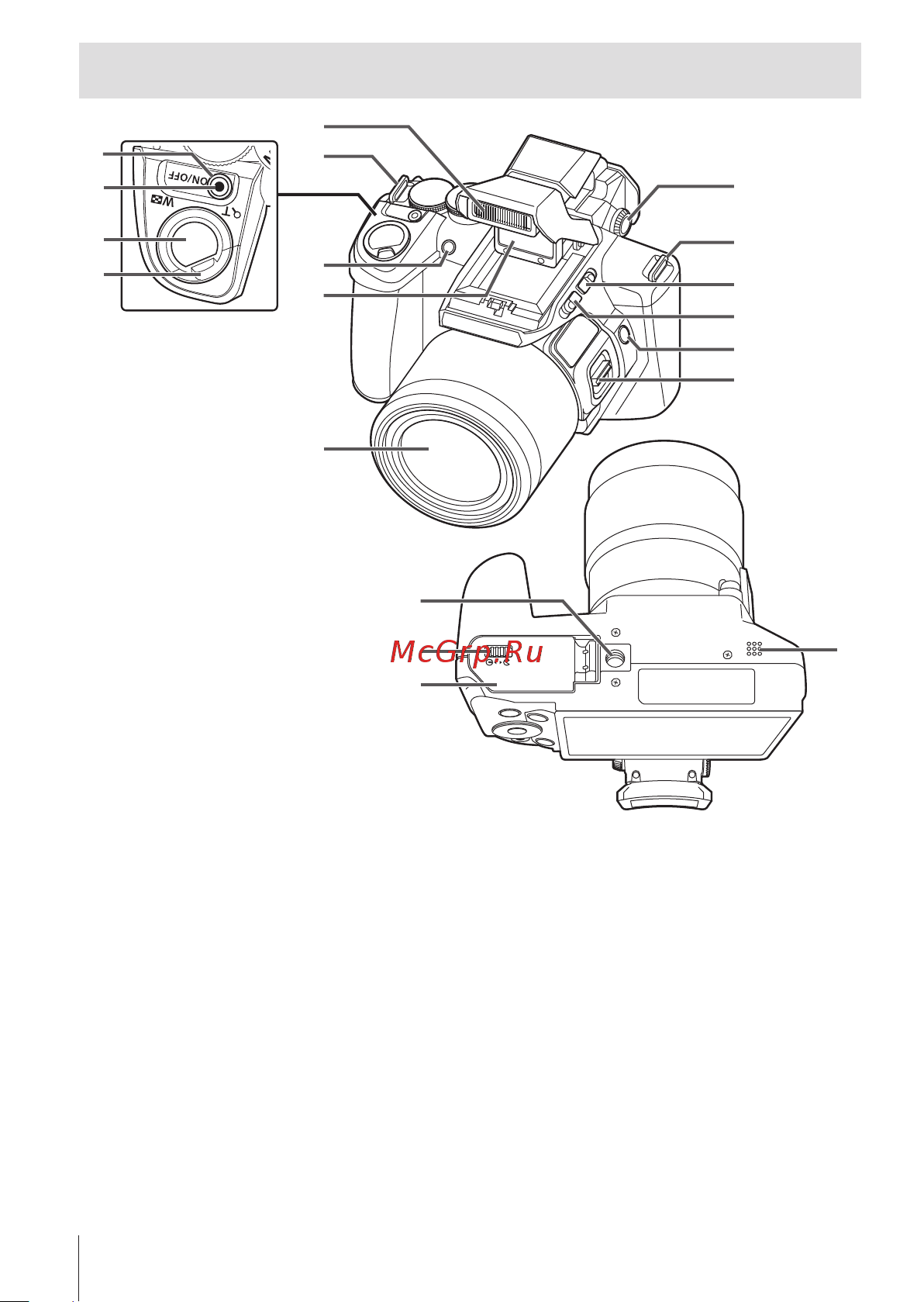 Olympus SP-100 EE [4/106] Спецификация компонентов