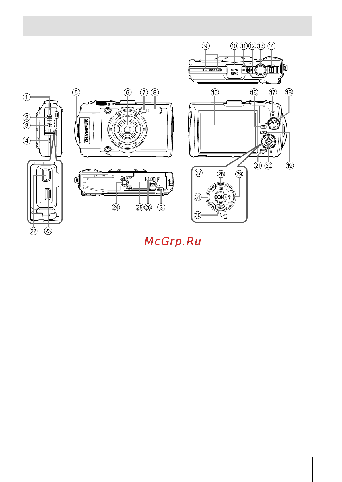 Olympus TG-3 Руководство по эксплуатации онлайн [3/115] 740546