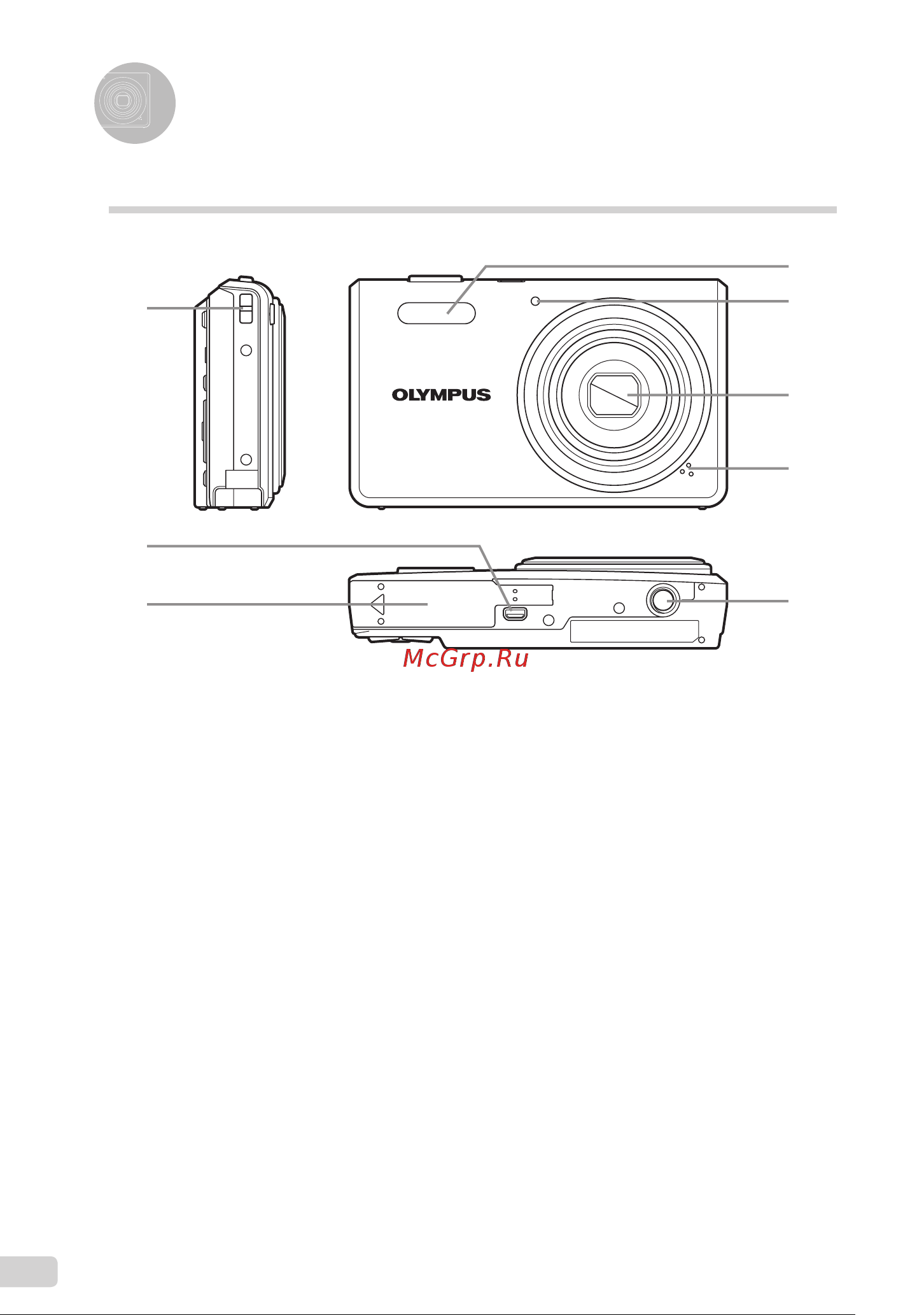 Olympus X-920 [6/58] Названия частей