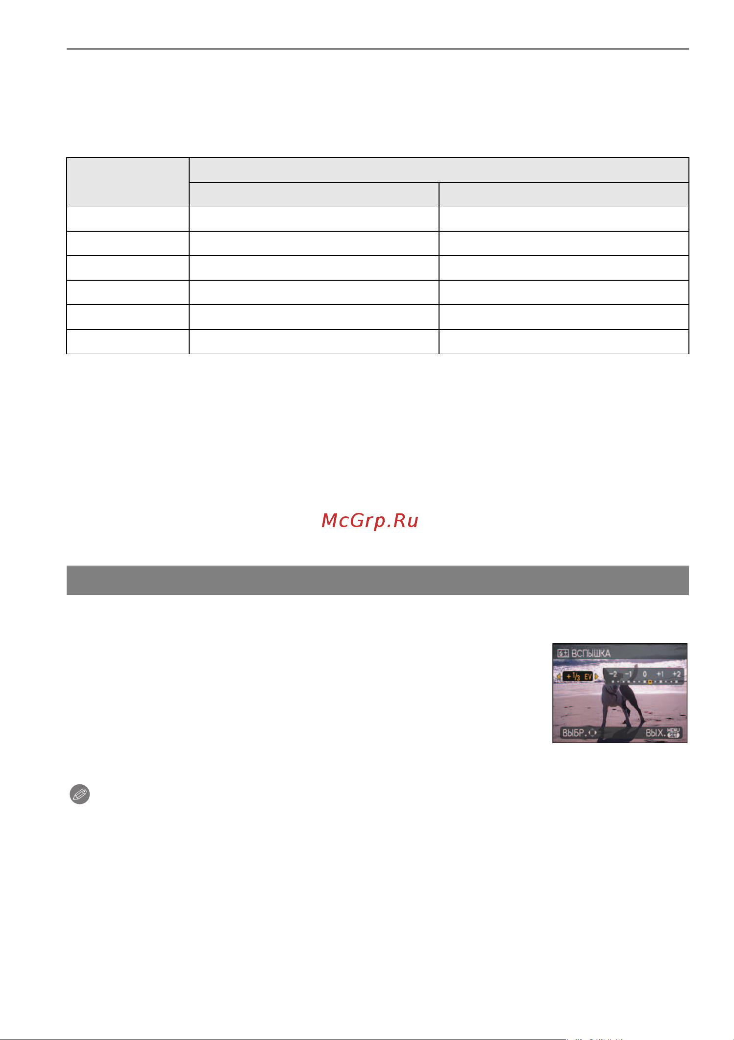 Panasonic DMC-FX150 [44/136] Menu set
