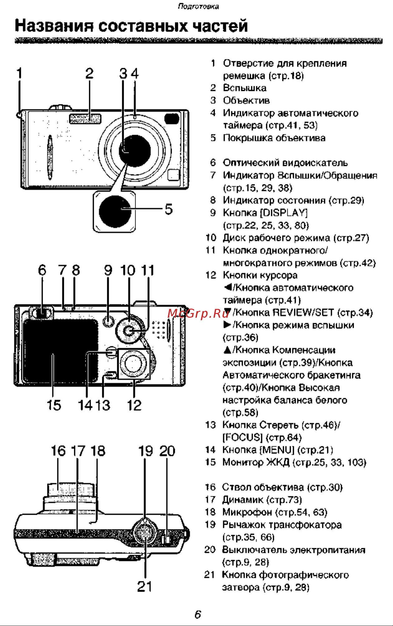 Panasonic DMC-FX5GC (SG) Руководство по эксплуатации онлайн [6/168] 740621