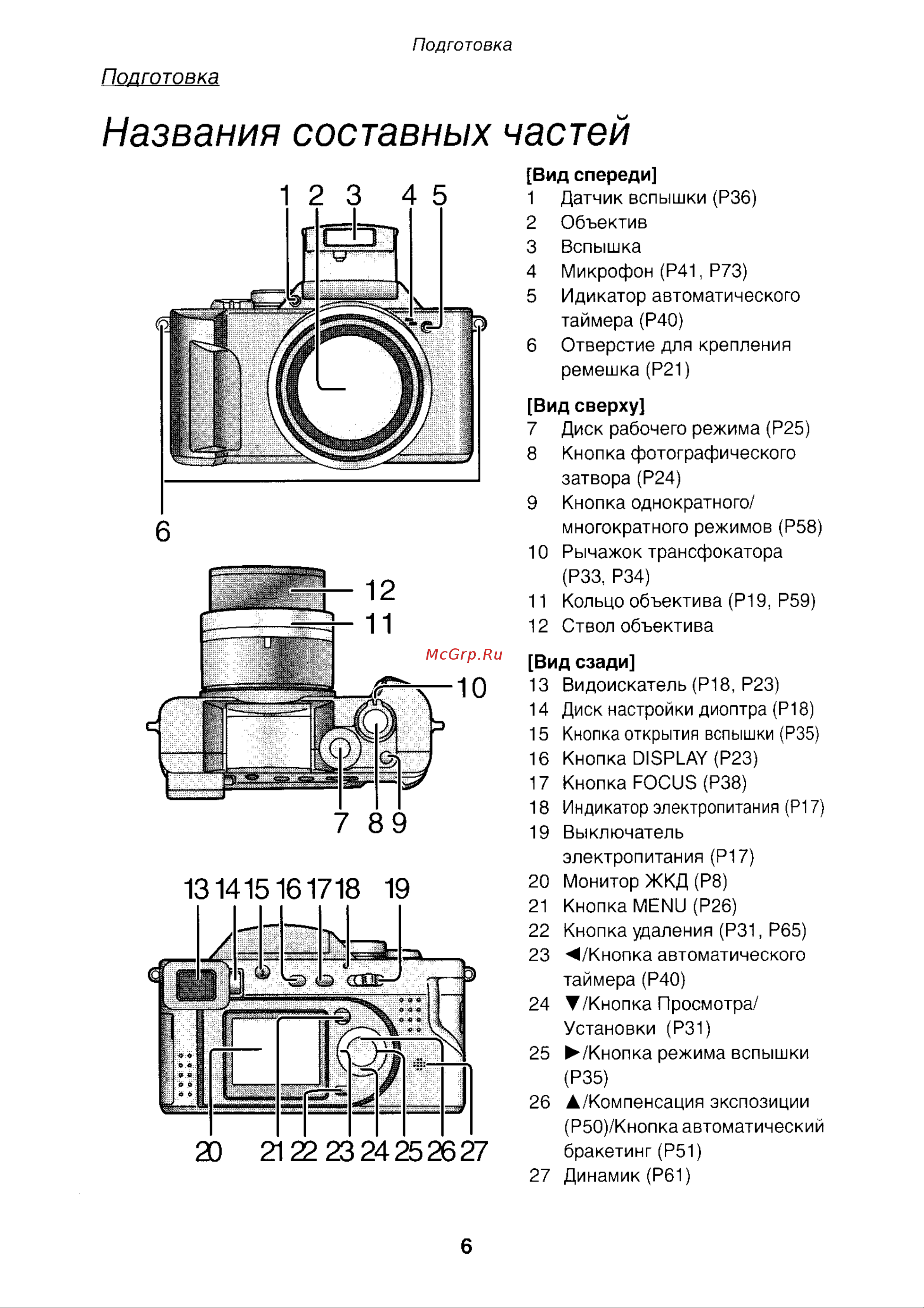 Panasonic DMC-FZ1EN (T) Руководство по эксплуатации онлайн [6/150] 740635