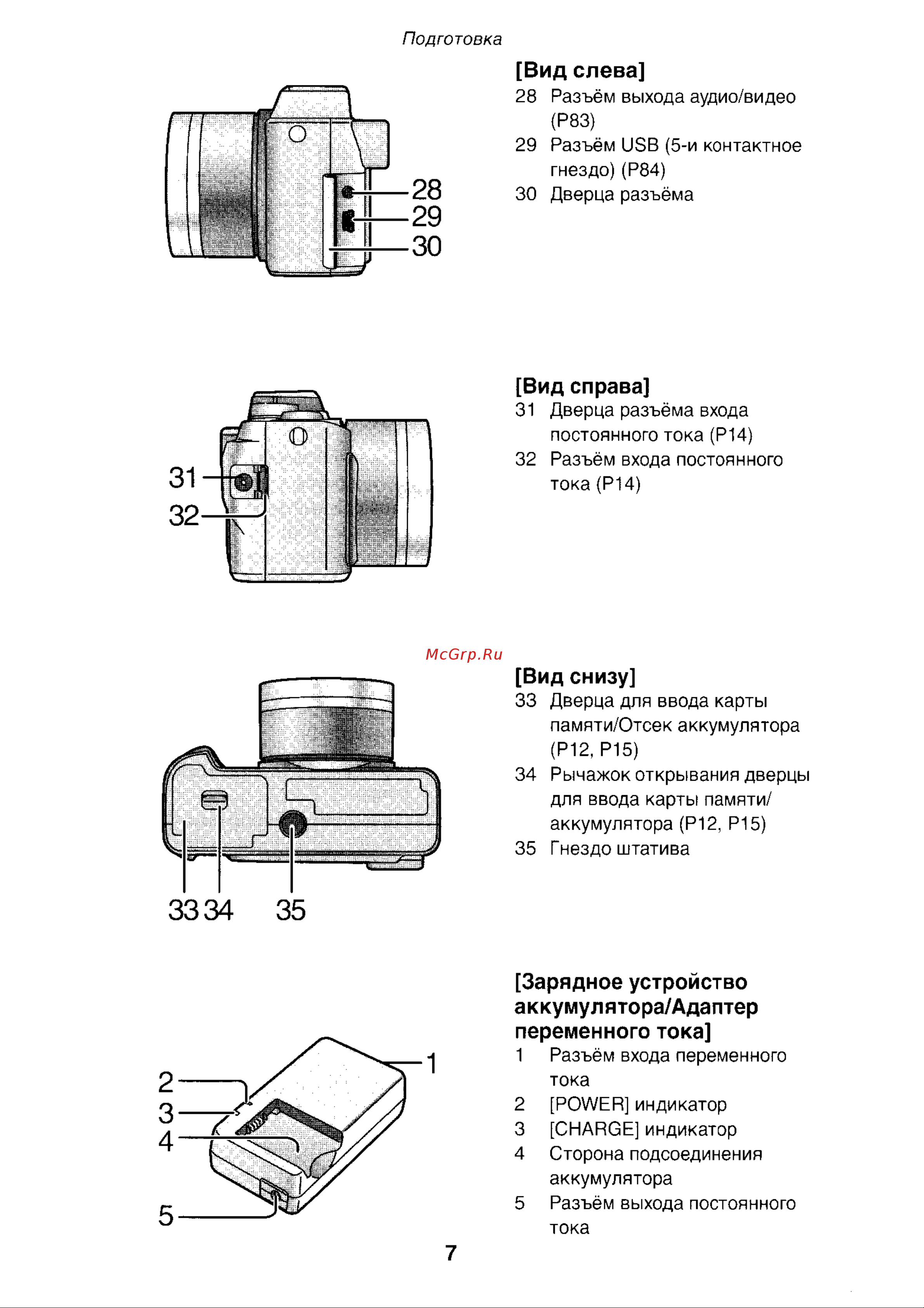 Panasonic DMC-FZ1EN (T) Руководство по эксплуатации онлайн [7/150] 740635