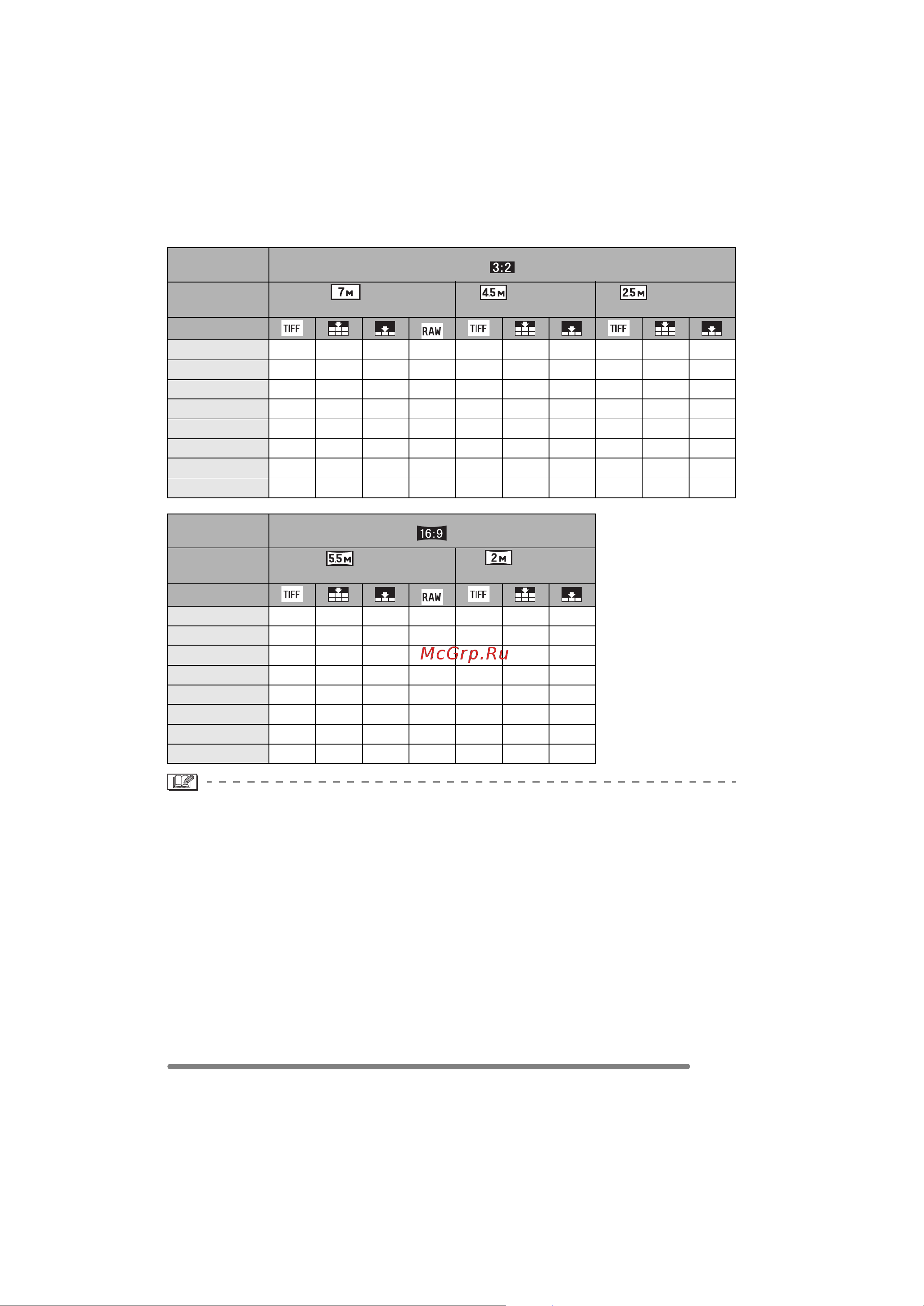 Panasonic DMC-FZ30GC(SG) [31/140] Форматное соотношение это соотношение между размерами снимка по вертикали и по горизонтали см cтр 1 о форматном соотношении при настройке качества на raw размер снимка фиксируется на максимальный для каждого форматного соотношения если выбрать большее разрешение можно распечатать снимки более четко если выбрать меньшее разрешение можно сохранить больше снимков cтр 2 ez это сокращение от extra optical zoom дополнительное оптическое увеличение выбрав размер снимка при высвеченном ez можно увеличить объект съемки в 15 1 раз или до максимума в 19 1 раз если цифровое увеличение установлено на off cтр 3 см cтр 3 о качестве указанные цифры являются приблизительными значениями они зависят от условий записи и от типа карты количество записываемых снимков зависит от особенностей объектов съемки оставшееся количество возможных снимков отображаемое на экране является приблизительным значением