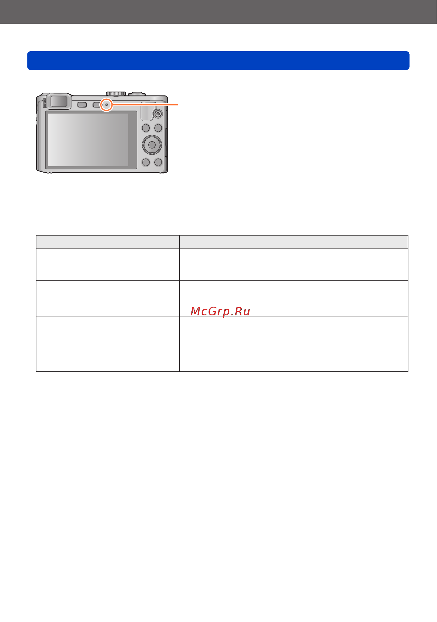 Panasonic DMC-LF1 [171/285] Wi fi nfc