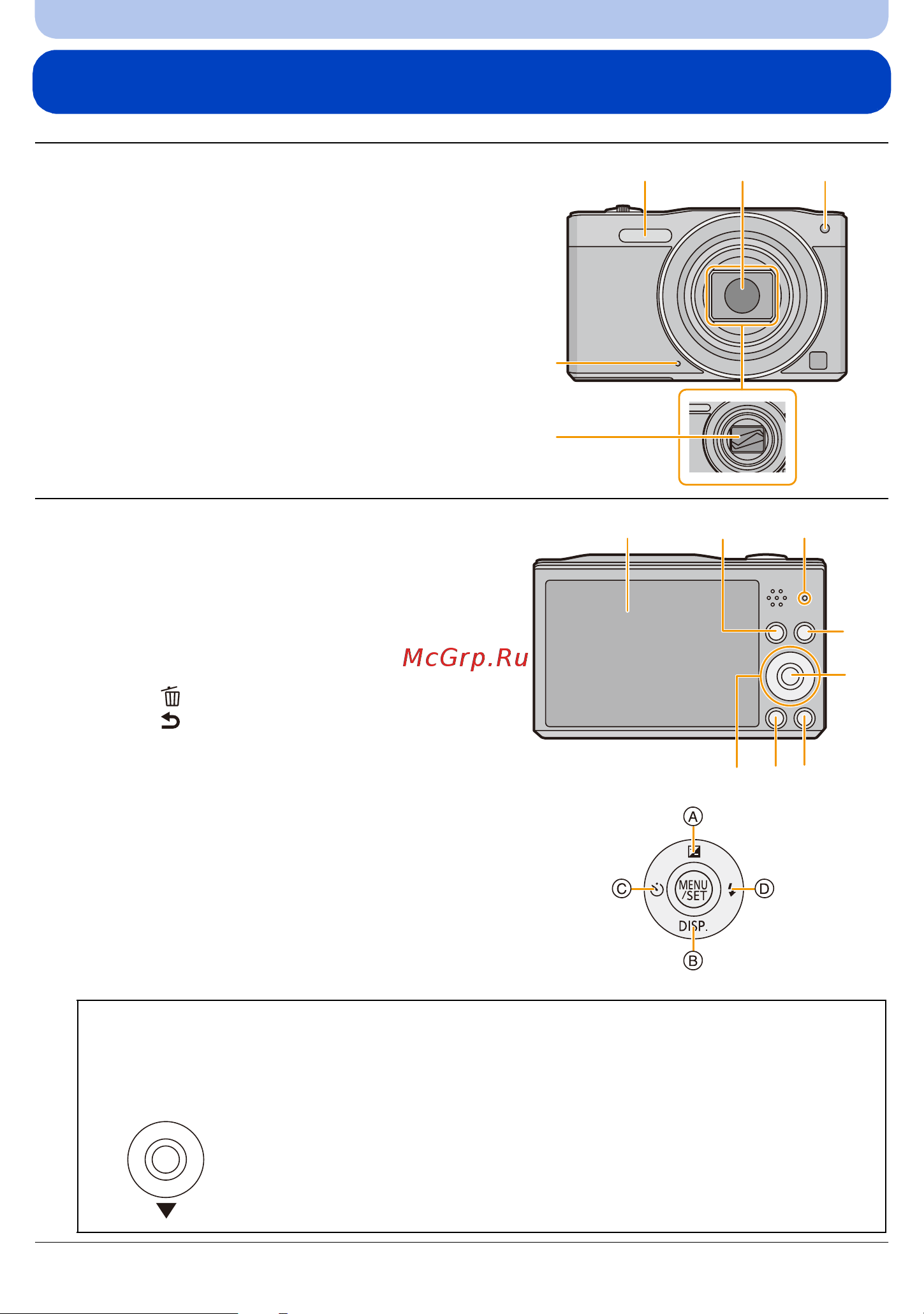 Panasonic DMC-SZ8 [8/157] Названия и функции составных частей