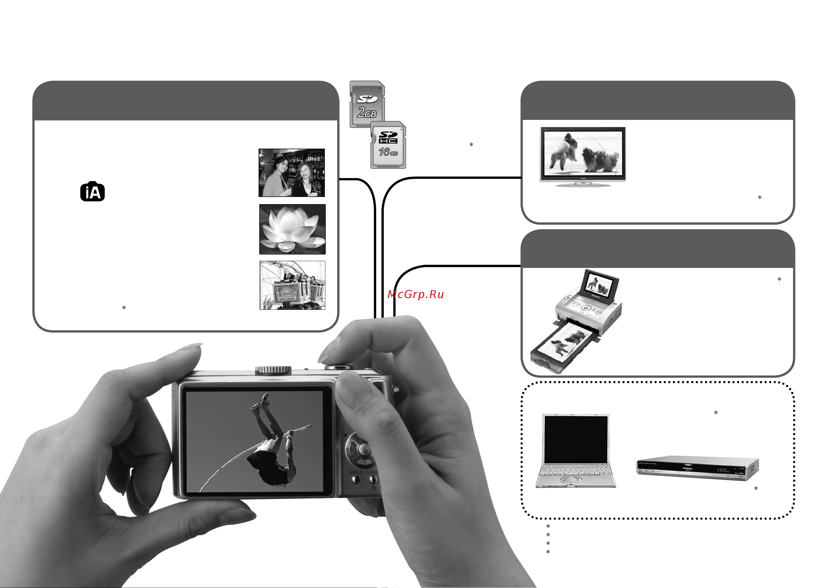 Panasonic DMC-TZ4 [4/53] С с с с