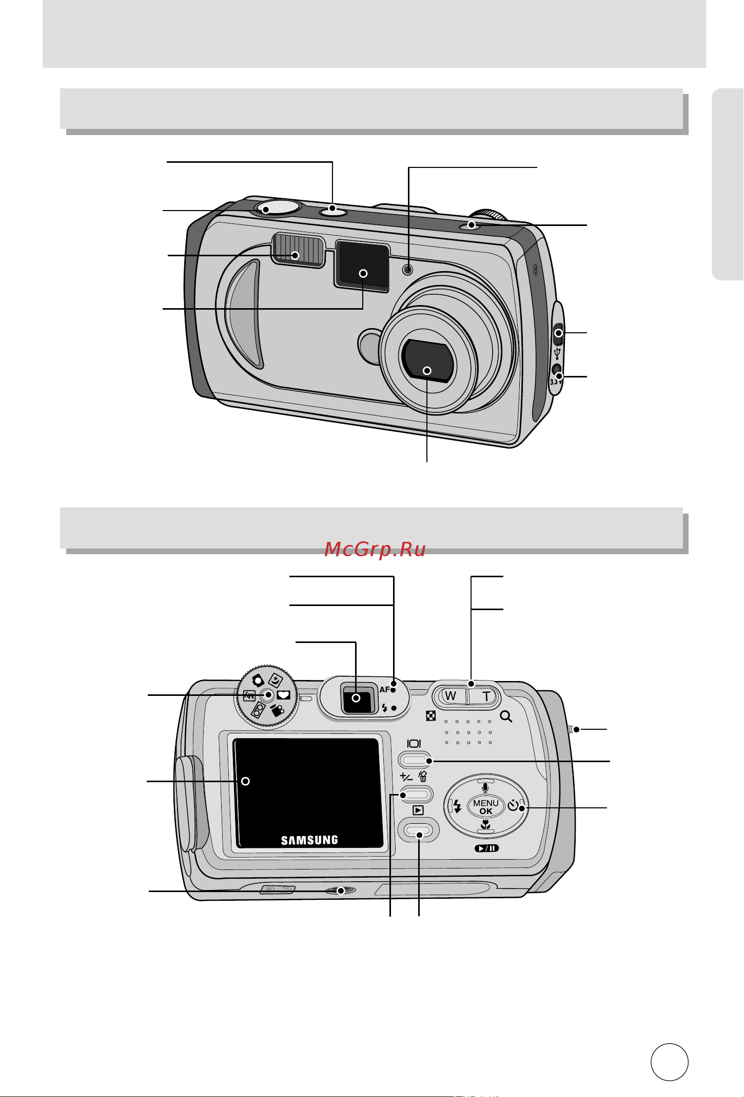Samsung Digimax 250 [11/100] Элементы управления и выполняемые ими функции