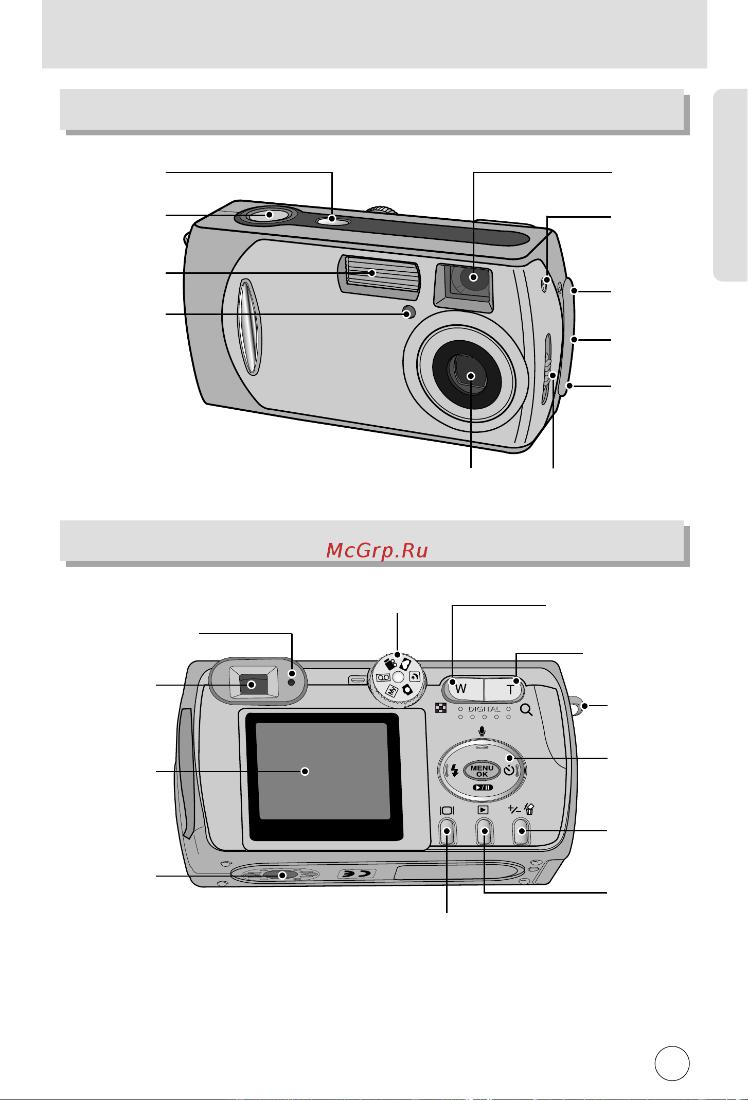 Samsung Digimax 301 [11/104] Элементы управления и выполняемые ими функции