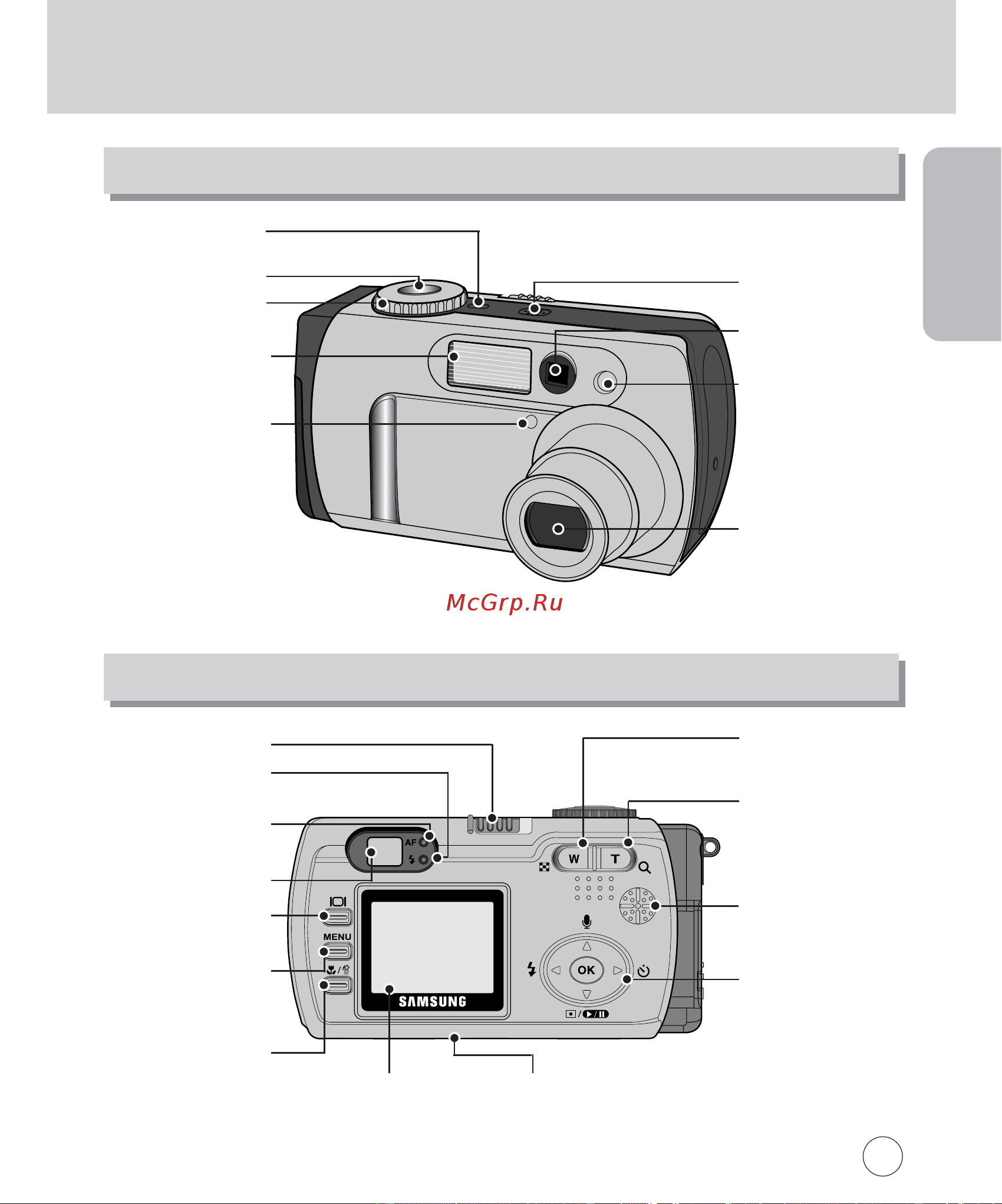 Samsung Digimax 360 [13/124] Элементы управления и выполняемые ими функции