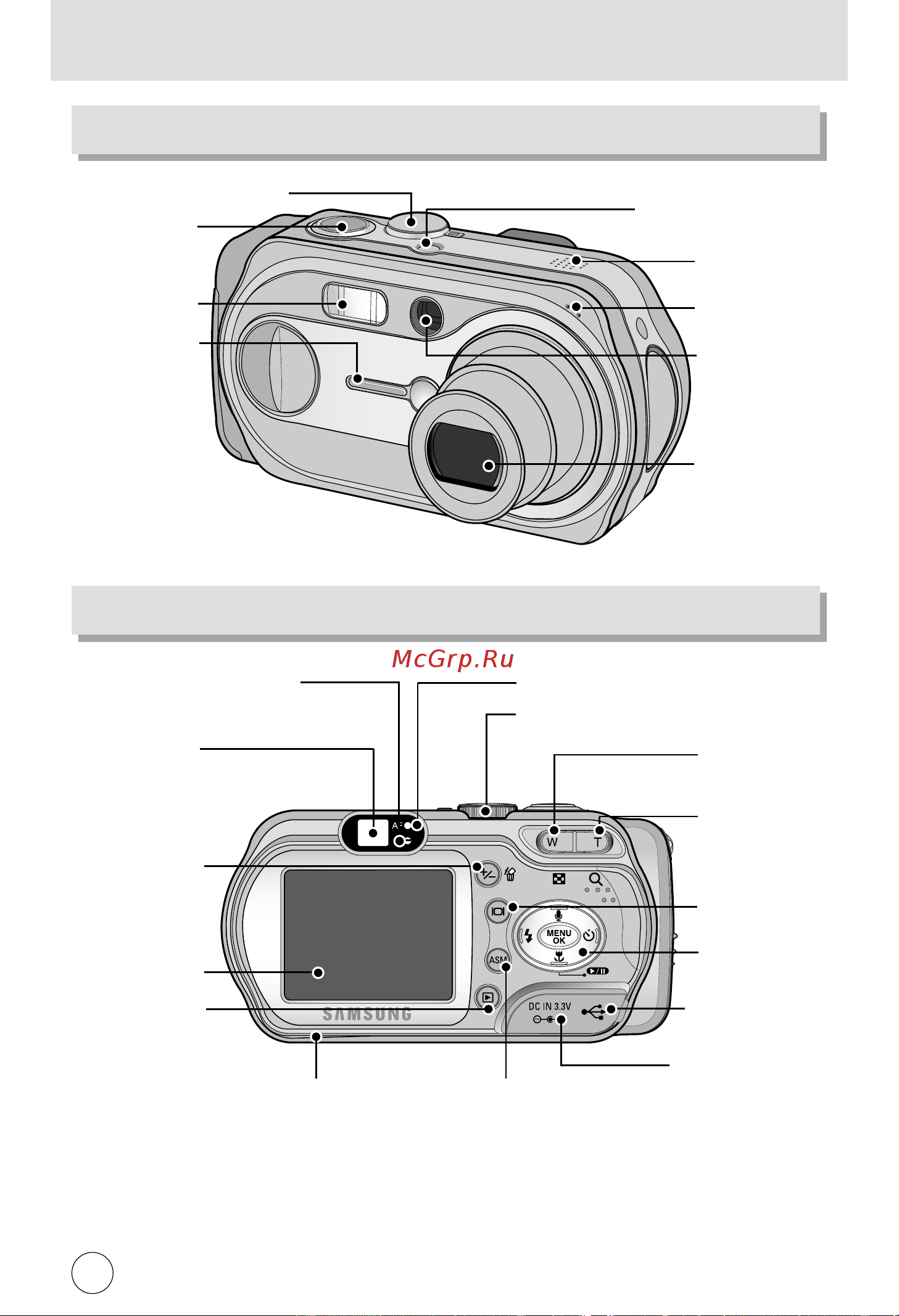 Samsung Digimax A7 [10/116] Элементы управления и выполняемые ими функции