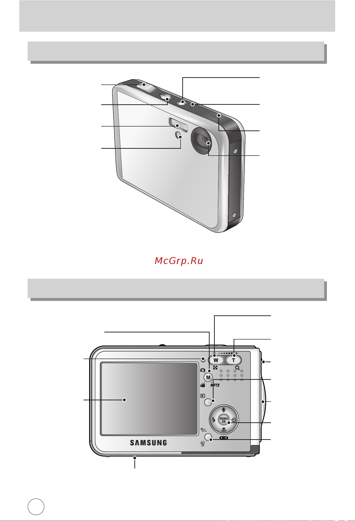 Samsung Digimax i50-MP3 [10/156] Элементы управления и выполняемые ими функции