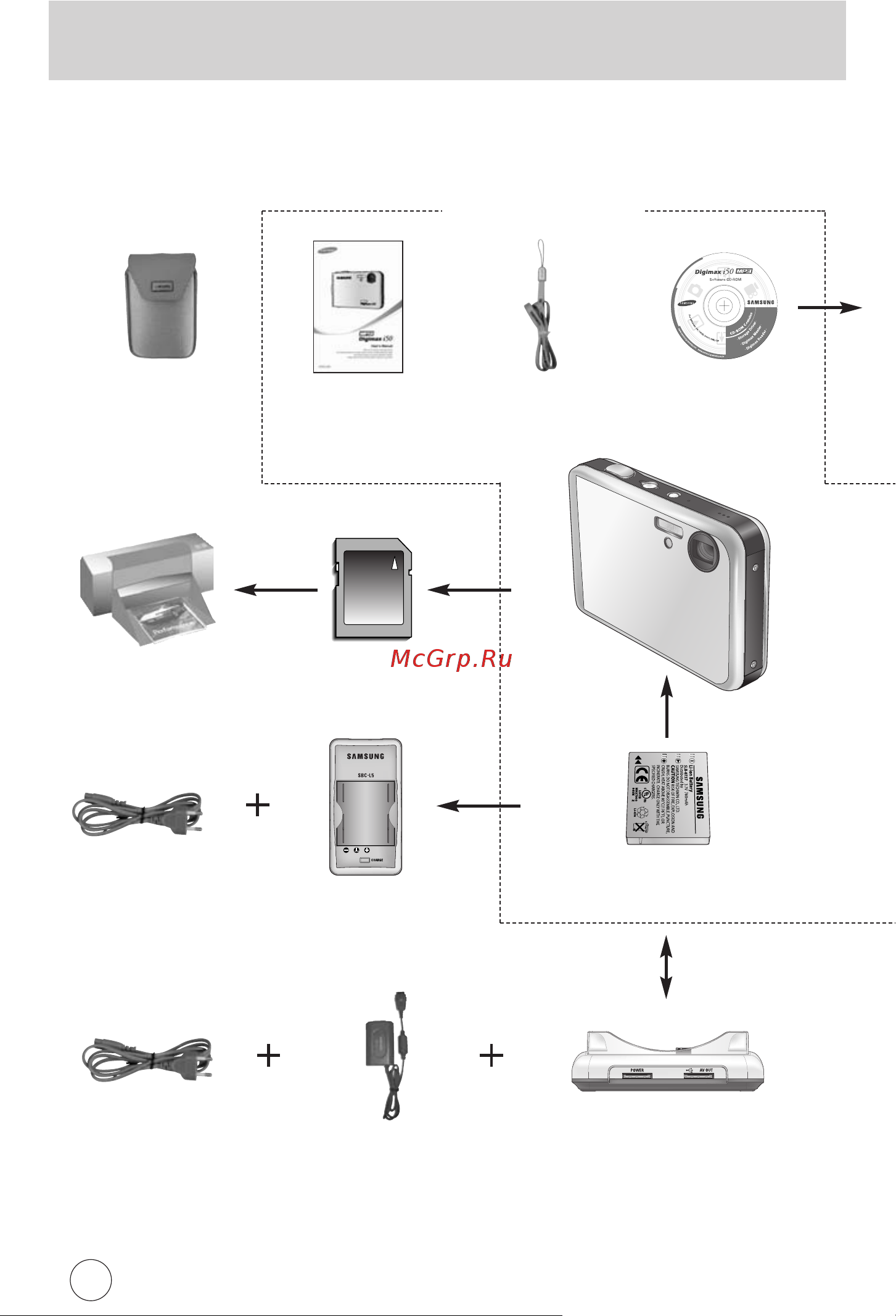 Samsung Digimax i50-MP3 [8/156] Истемная диаграмма