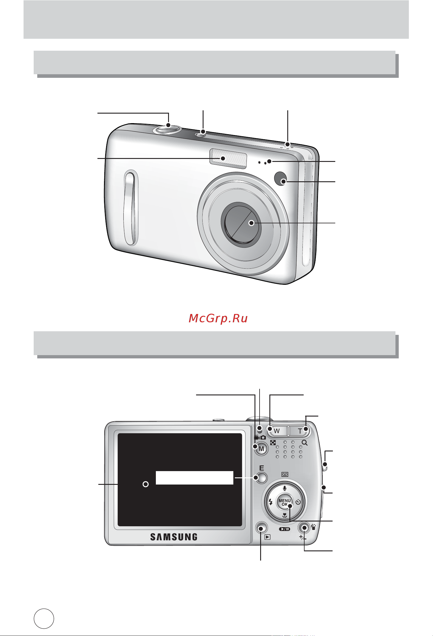 Samsung Digimax L50 [10/132] Элементы управления и выполняемые ими функции