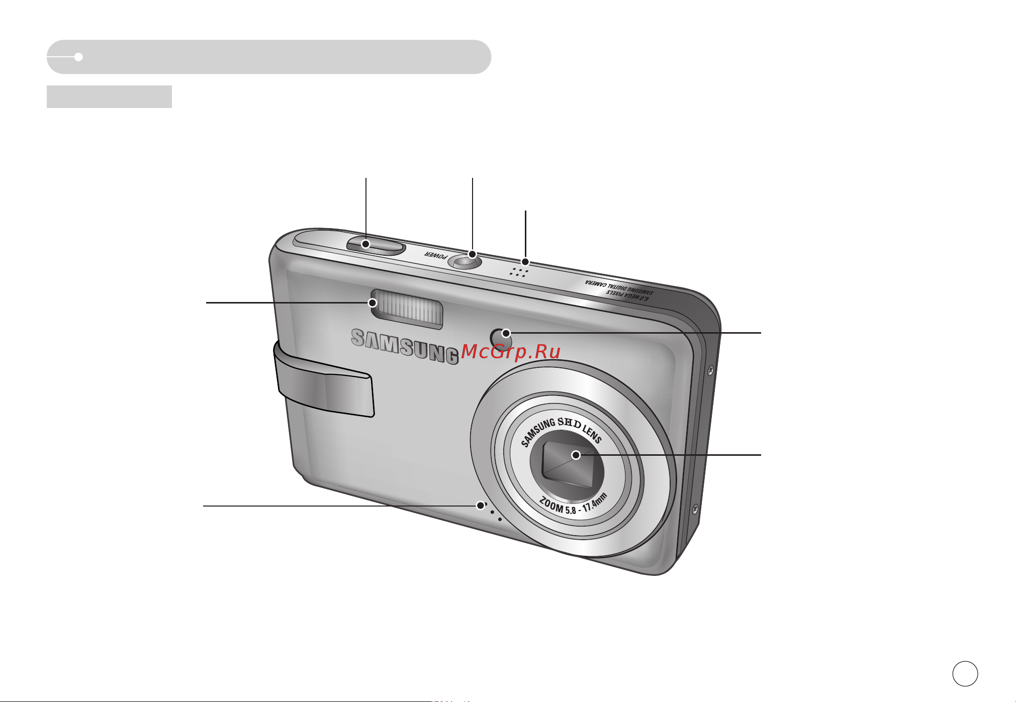 Samsung Digimax L60 [6/78] Абочие элементы