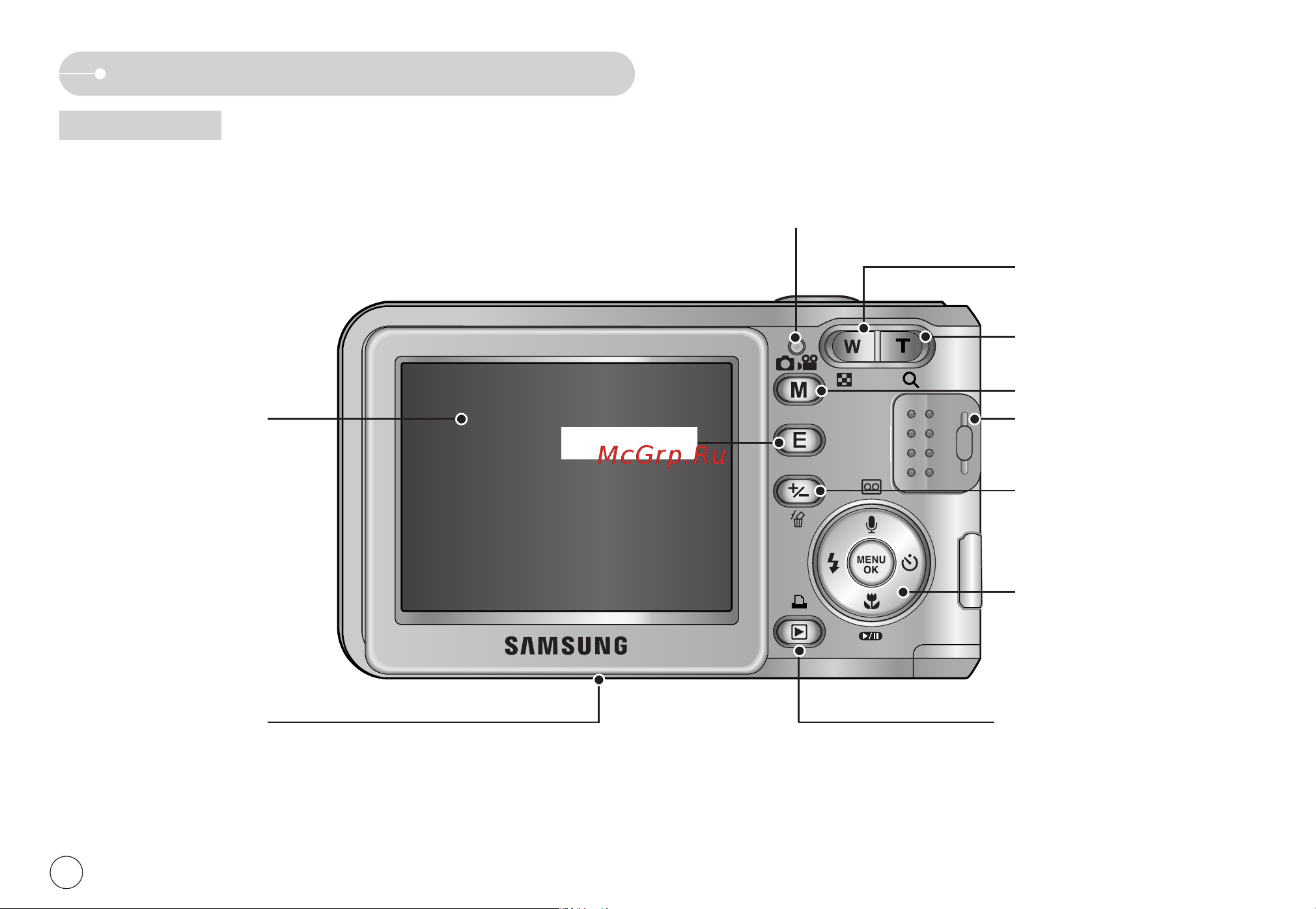 Samsung Digimax L60 [7/78] Абочие элементы