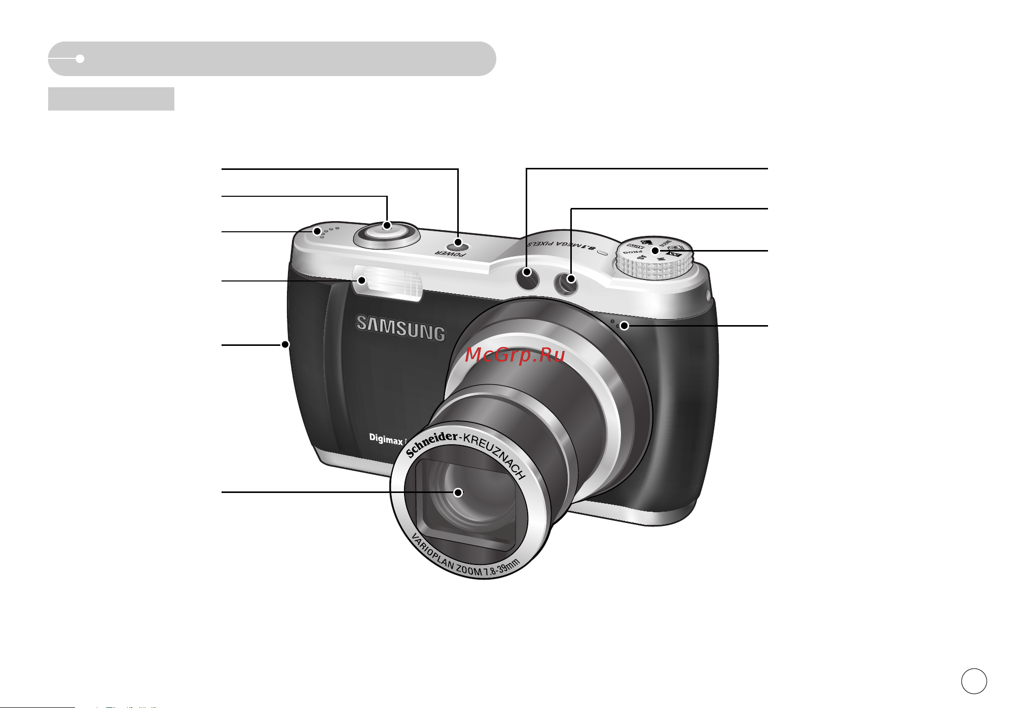 Samsung Digimax L85 [6/90] Описание частей