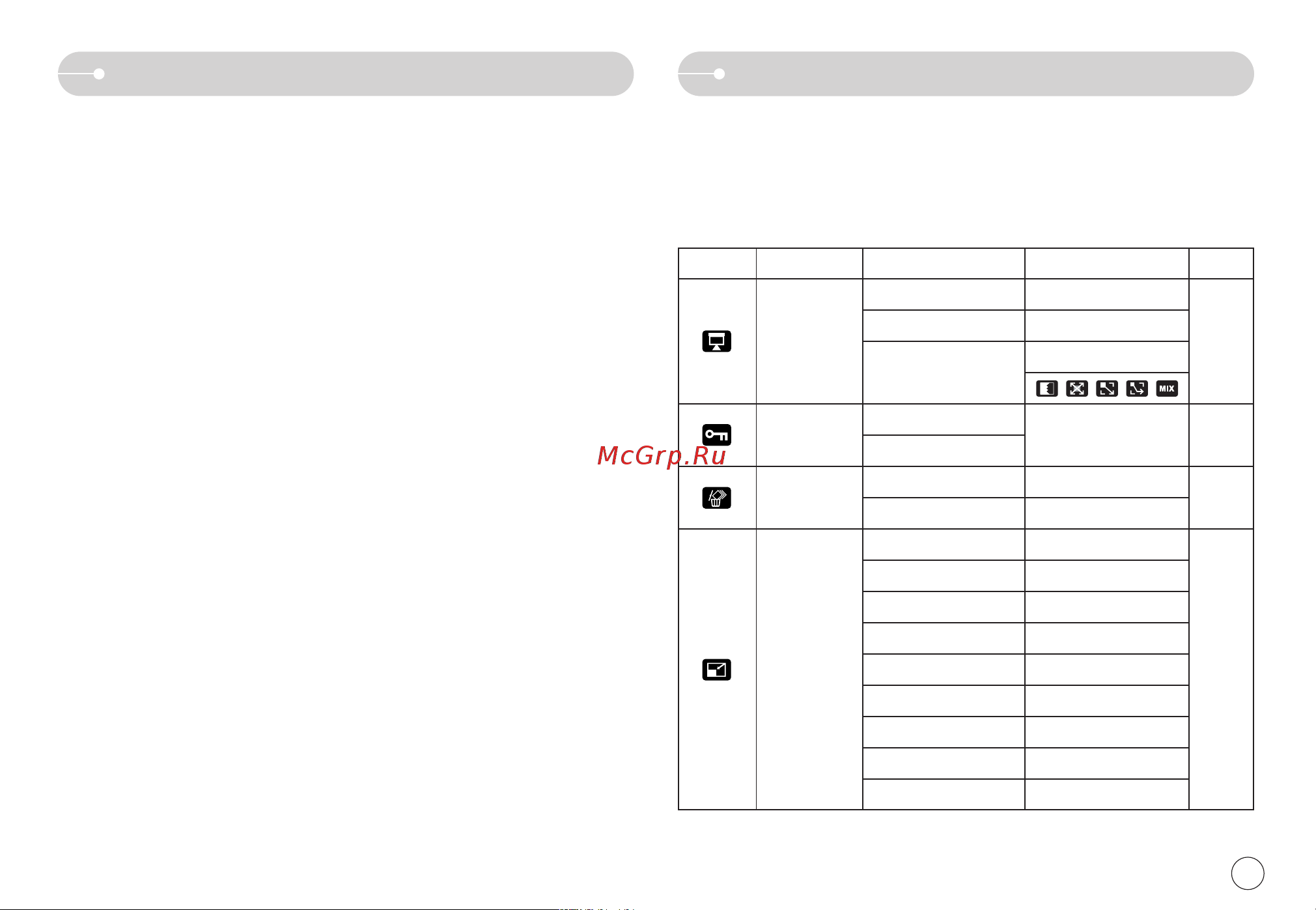 Samsung Digimax S830 [44/82] Нопки о а о menu ok