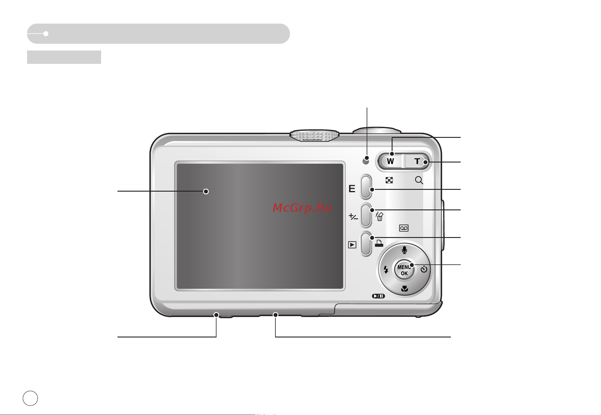 Samsung Digimax S830 [7/82] Абочие элементы