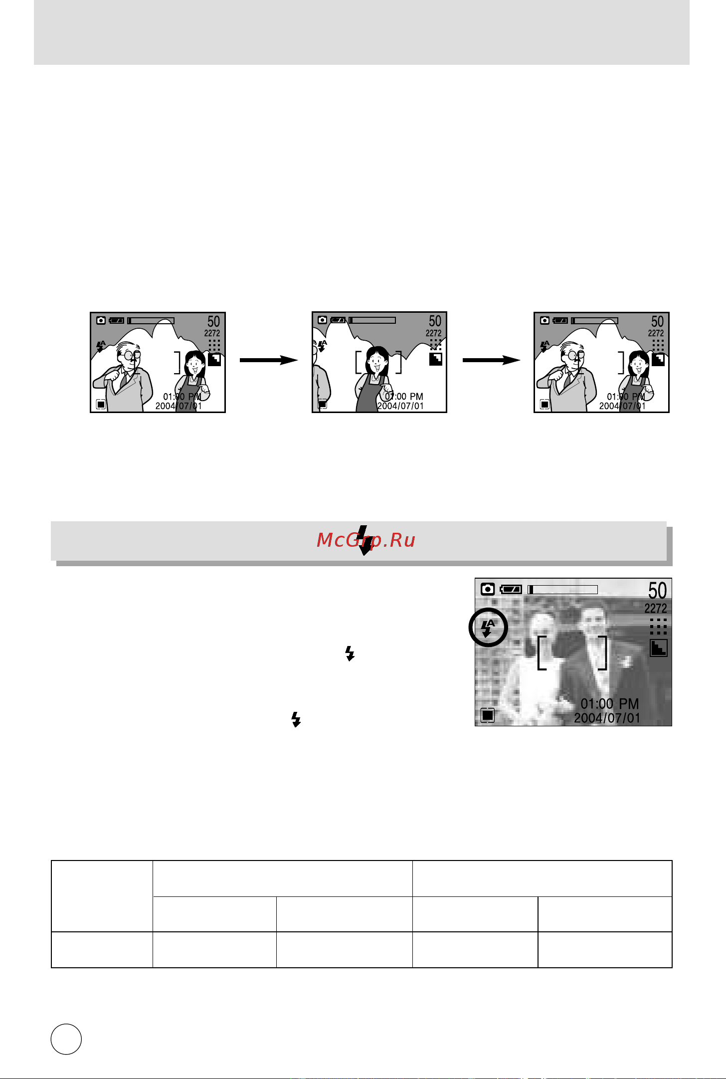 Samsung Digimax U-CA4 [28/128] Иксированная фокусировка
