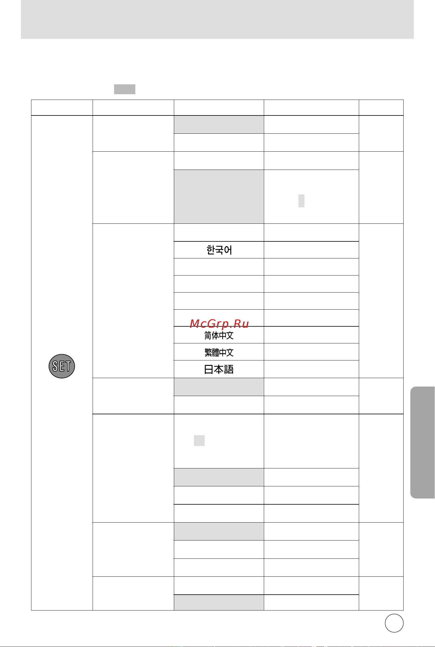Samsung Digimax U-CA4 [63/128] Еню настроек