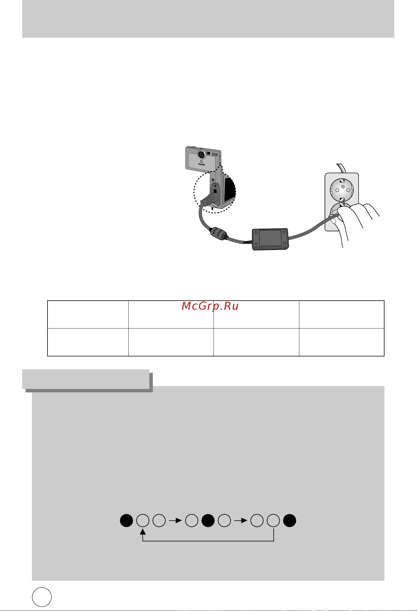 Samsung Digimax U-CA401 [14/96] Одключение источников питания