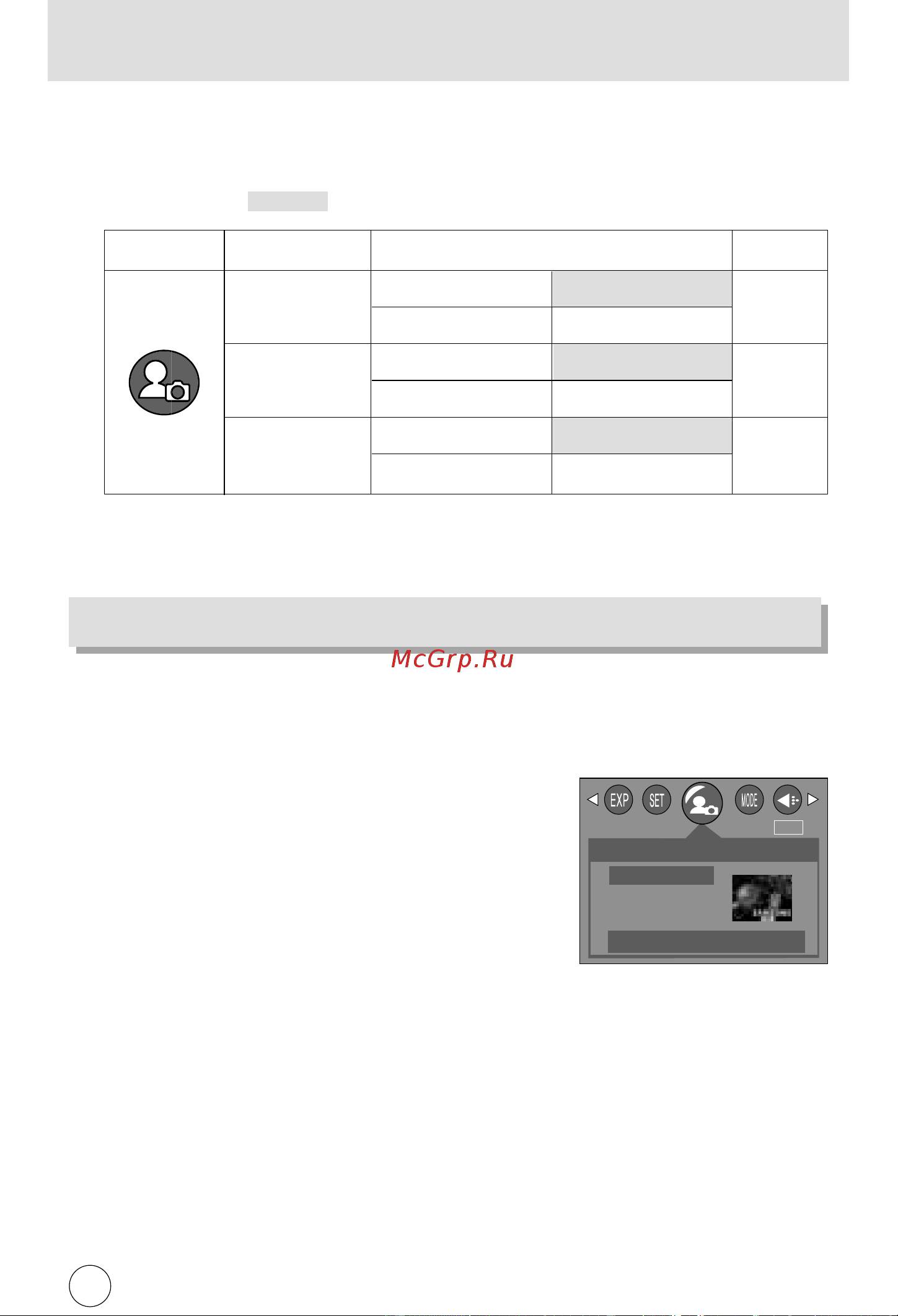 Samsung Digimax U-CA401 [64/96] Еню оя а о а ъ