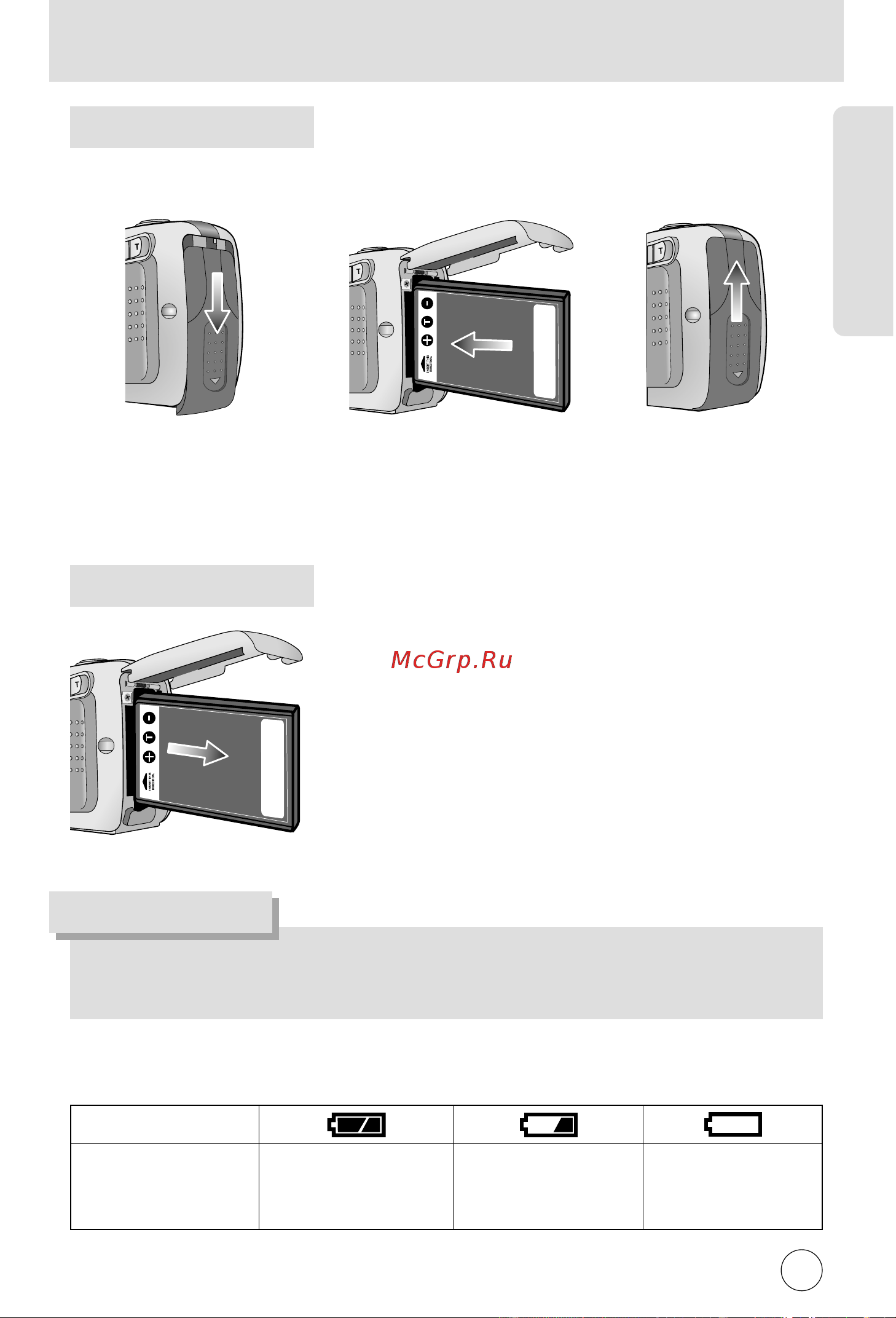 Samsung Digimax U-CA5 [17/136] Одключение источников питания