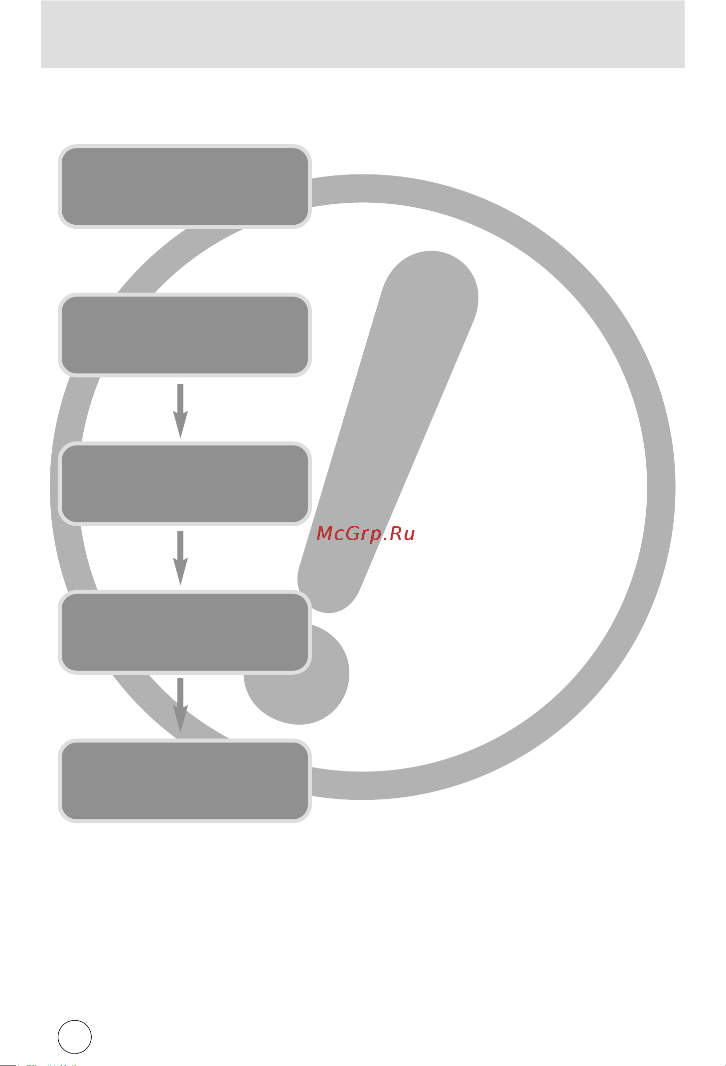 Samsung Digimax V10 [2/136] Раткие инструкции