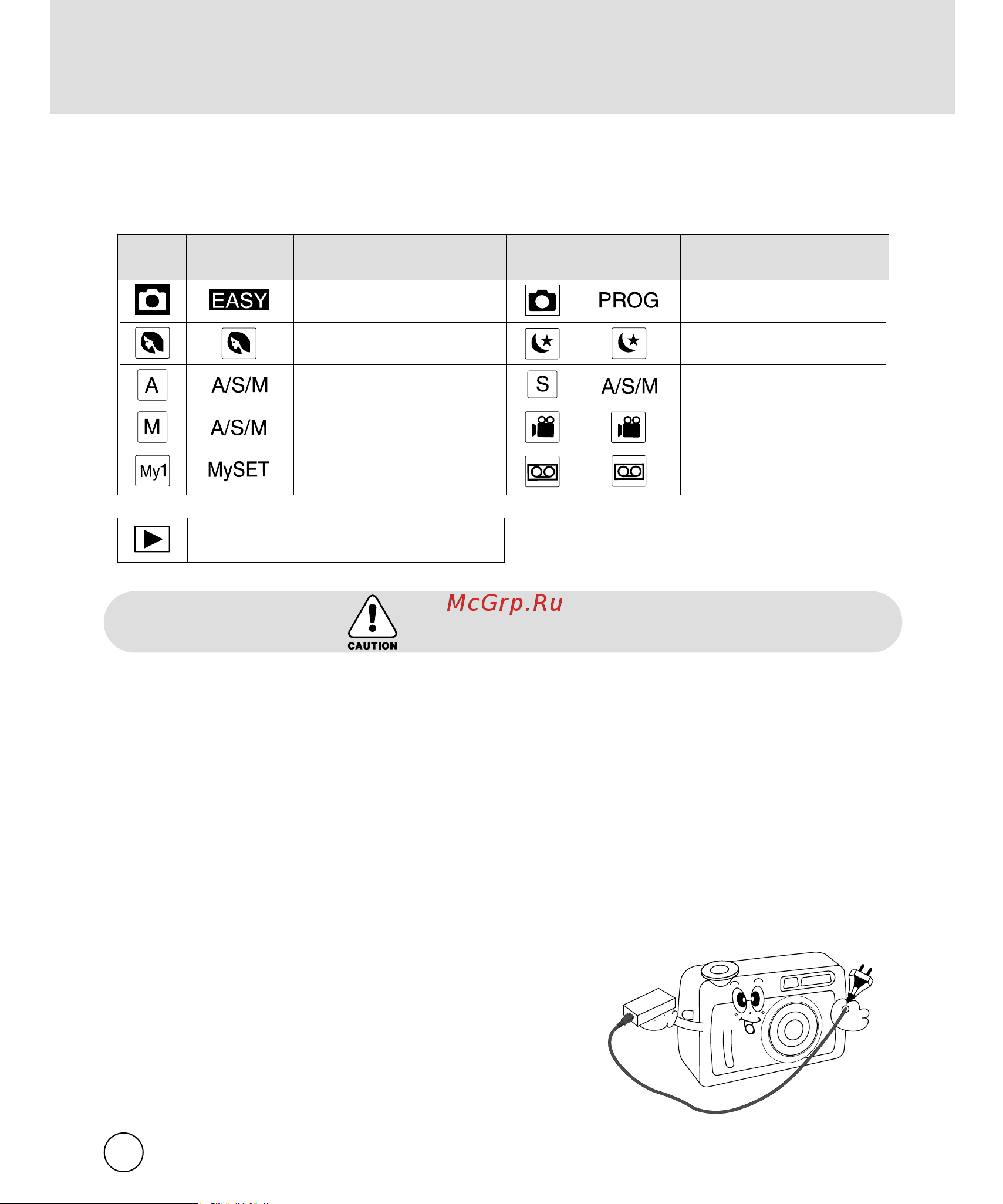 Samsung Digimax V4000 [6/128] Редупреждающие знаки