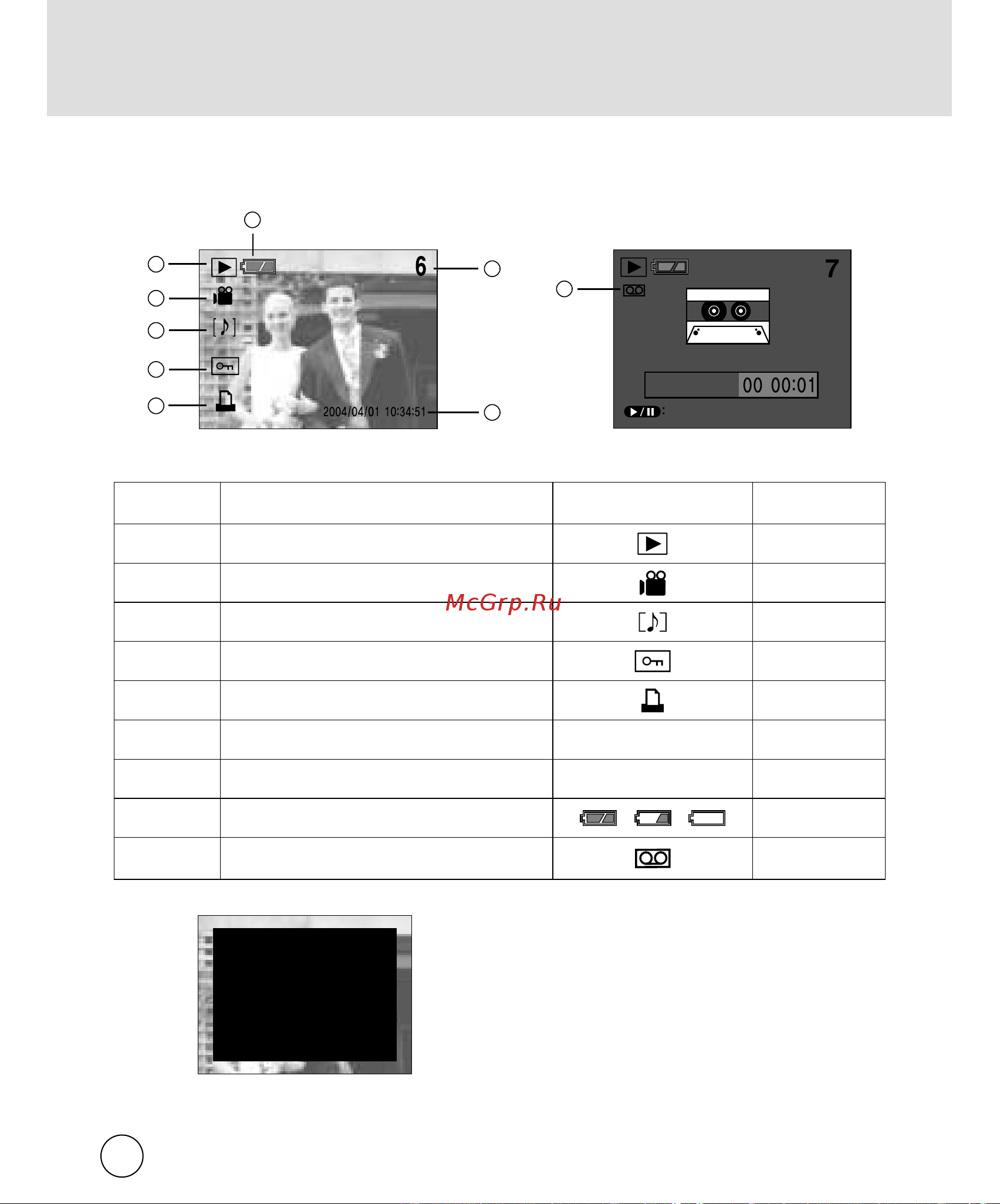 Samsung Digimax V4000 [64/128] Ндикатор дисплея lcd
