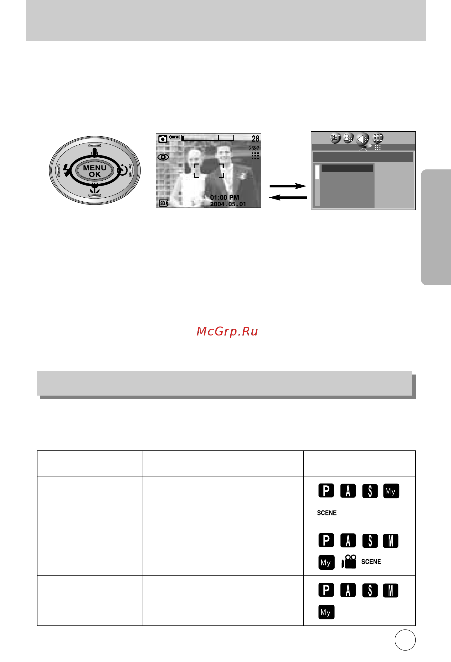Samsung Digimax V50 [39/124] Нопка menu ok ю о
