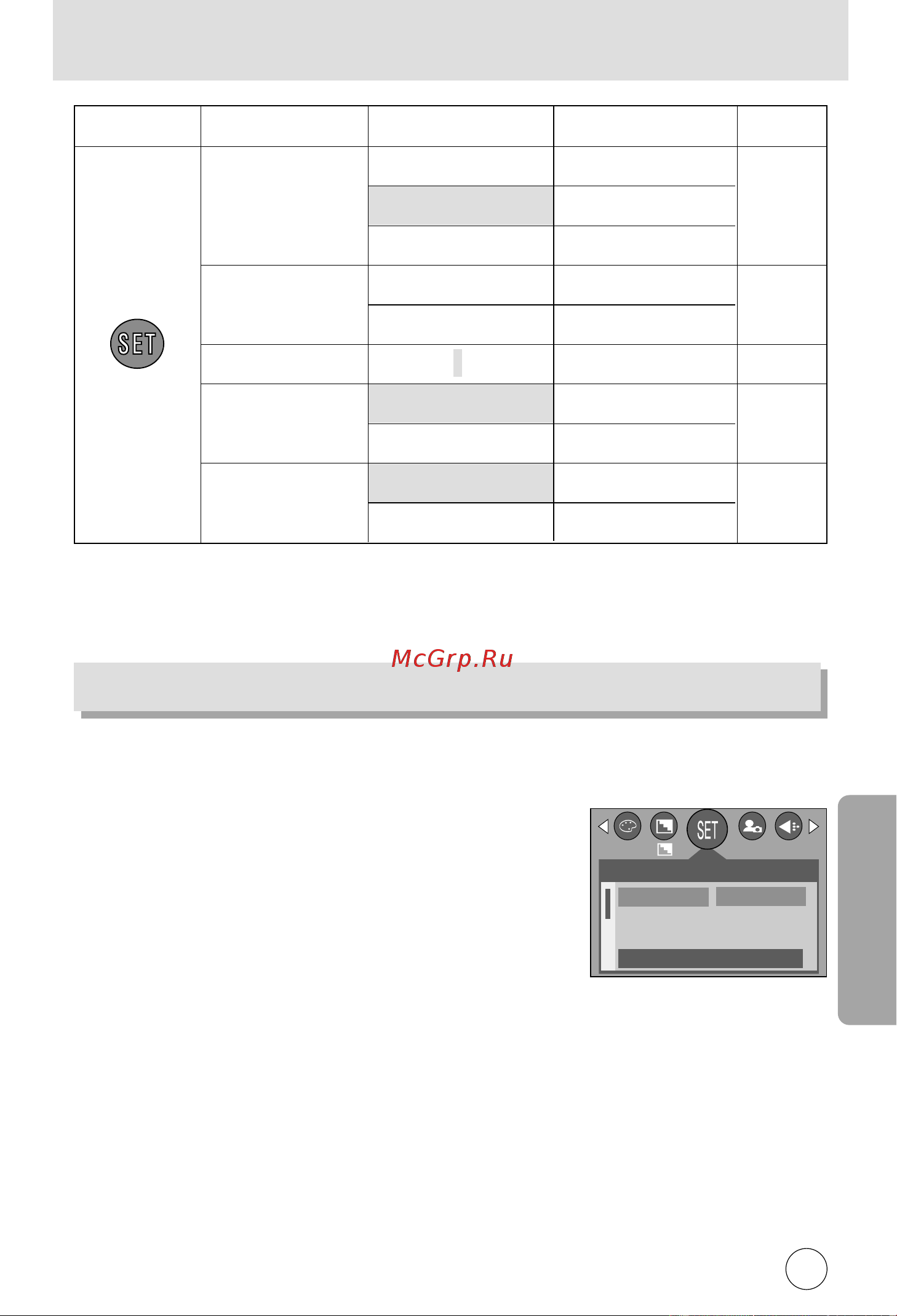 Samsung Digimax V6000 [79/120] Setup menu