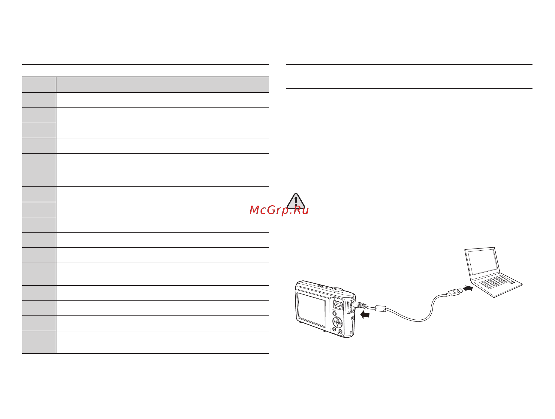 Samsung ES28 [93/98] Windows