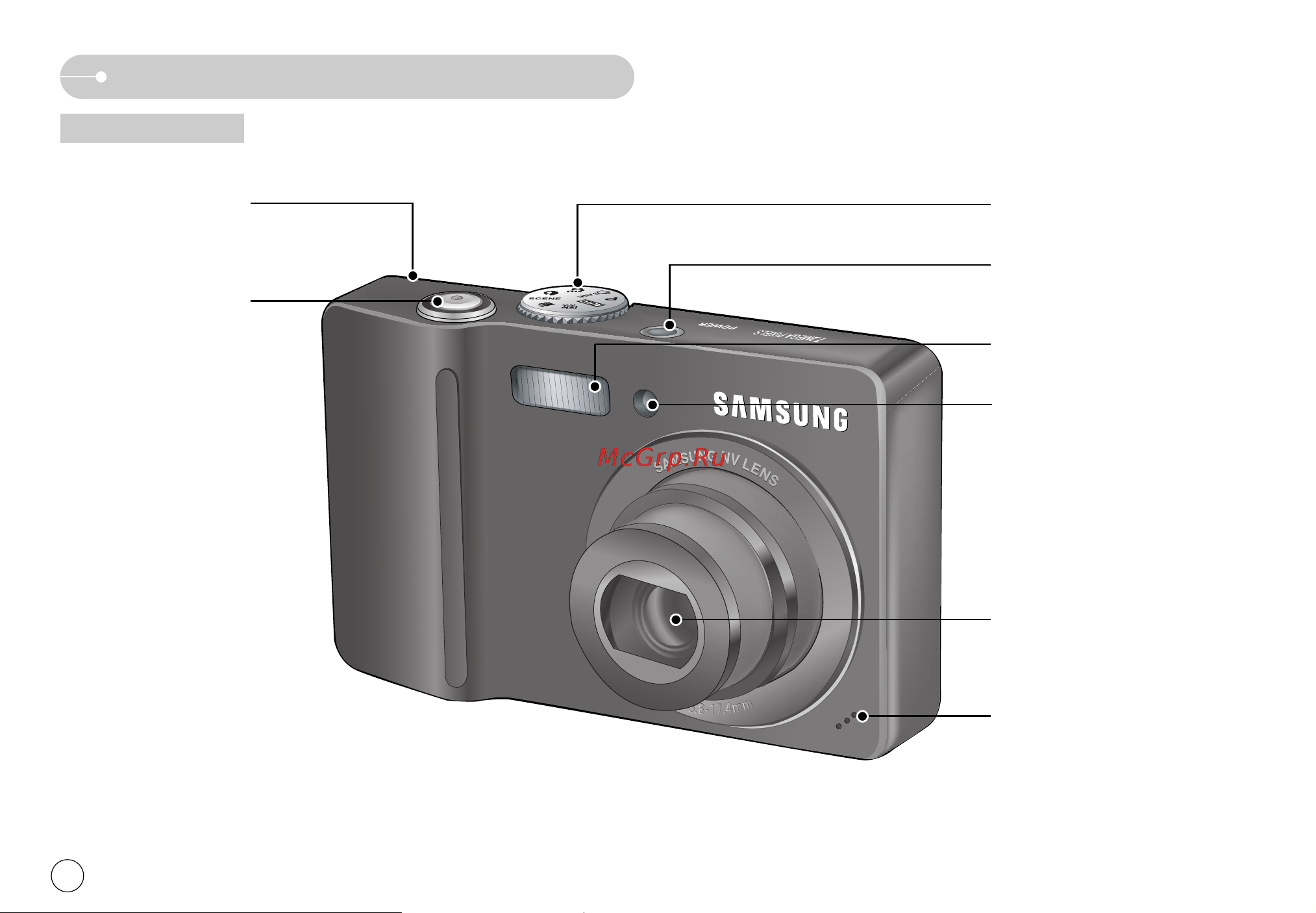 Samsung L7 [7/78] Ê ó ëâ îâïâìú