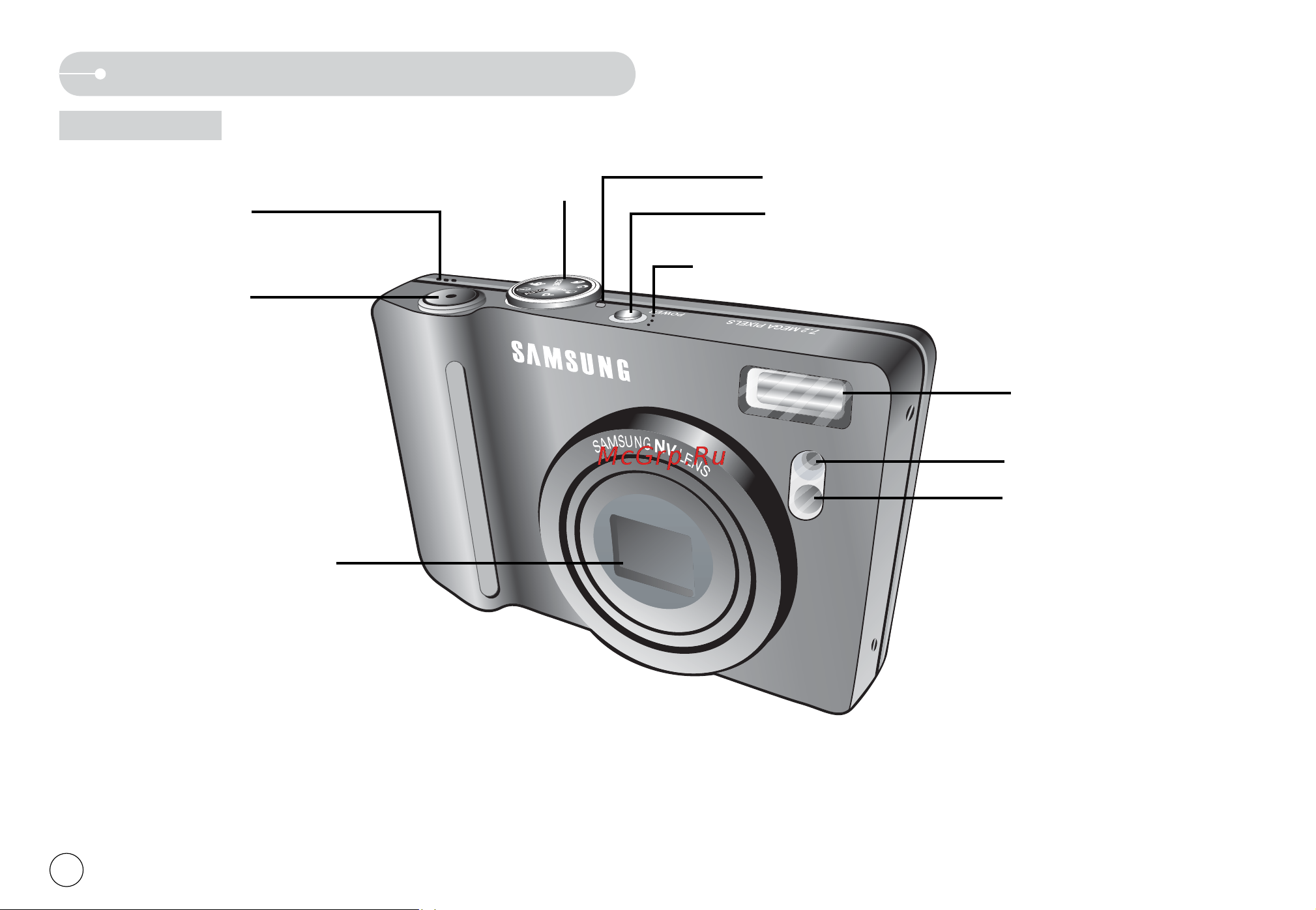 Samsung L74W [7/98] Рабочие элементы