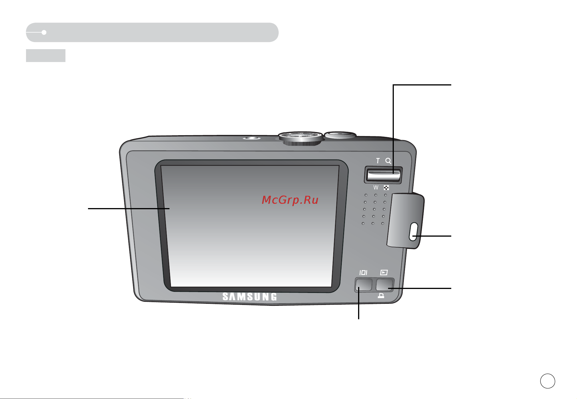 Samsung L74W [8/98] Рабочие элементы