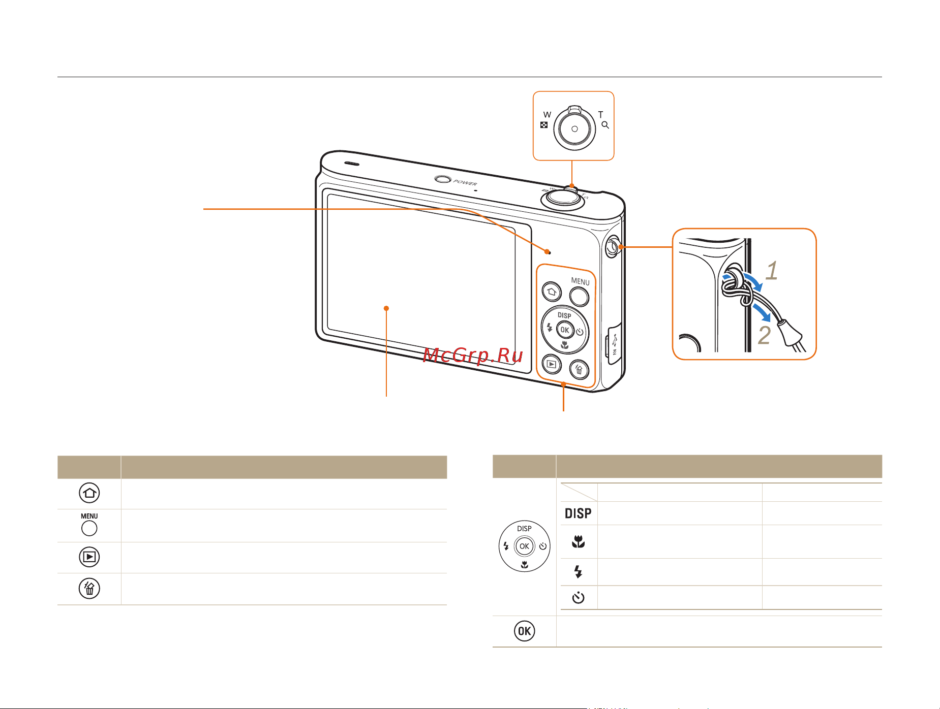 Samsung ST200(F) [17/161] Внешний вид камеры