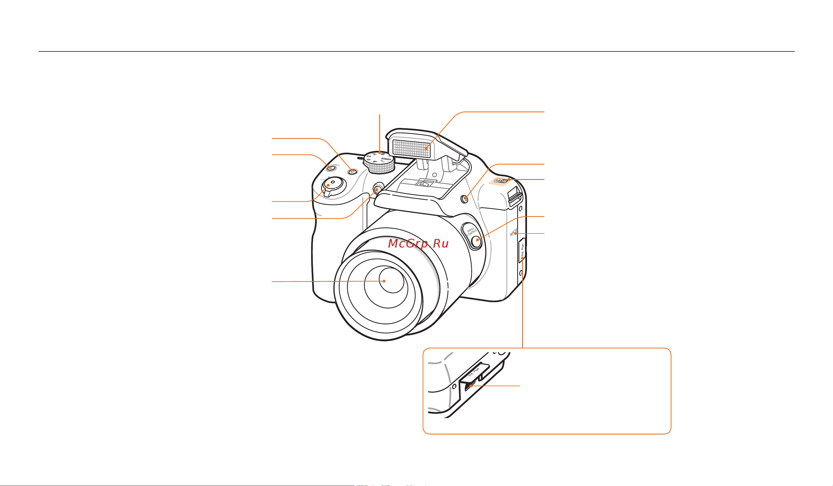 Samsung WB1101F [22/145] Устройство фотокамеры