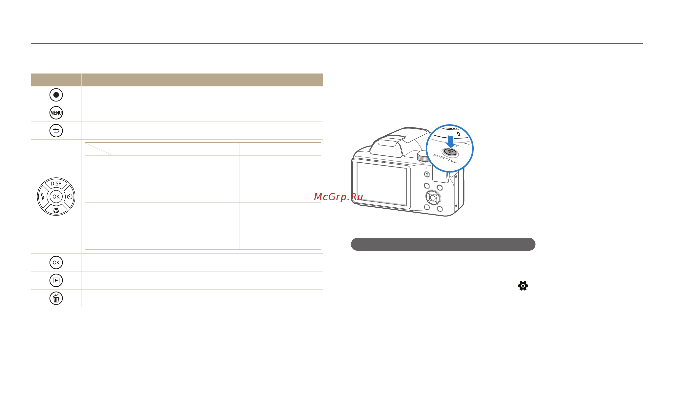 Samsung WB1101F [24/145] Кнопка direct link
