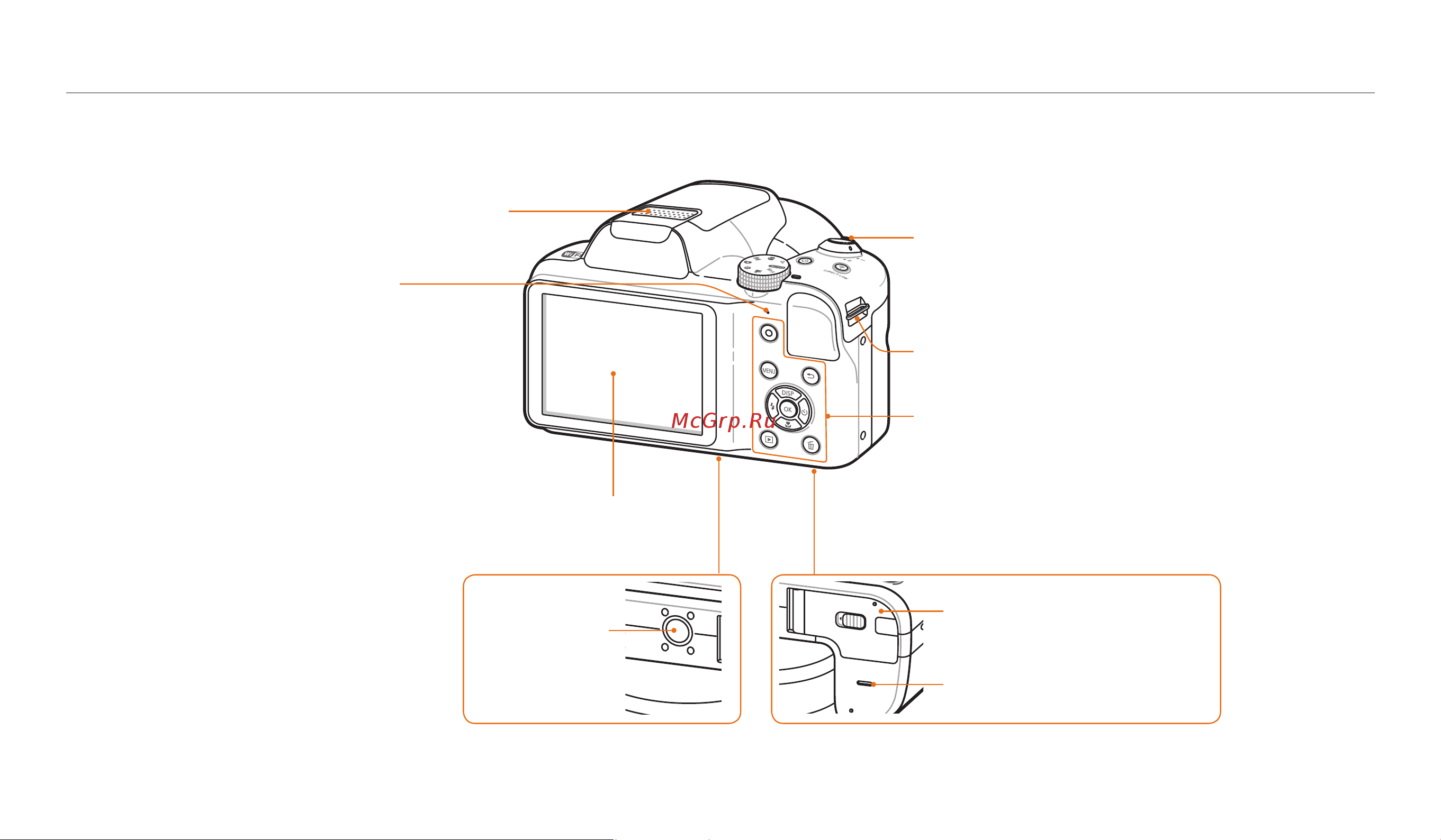 Samsung WB1102F [23/145] Устройство фотокамеры