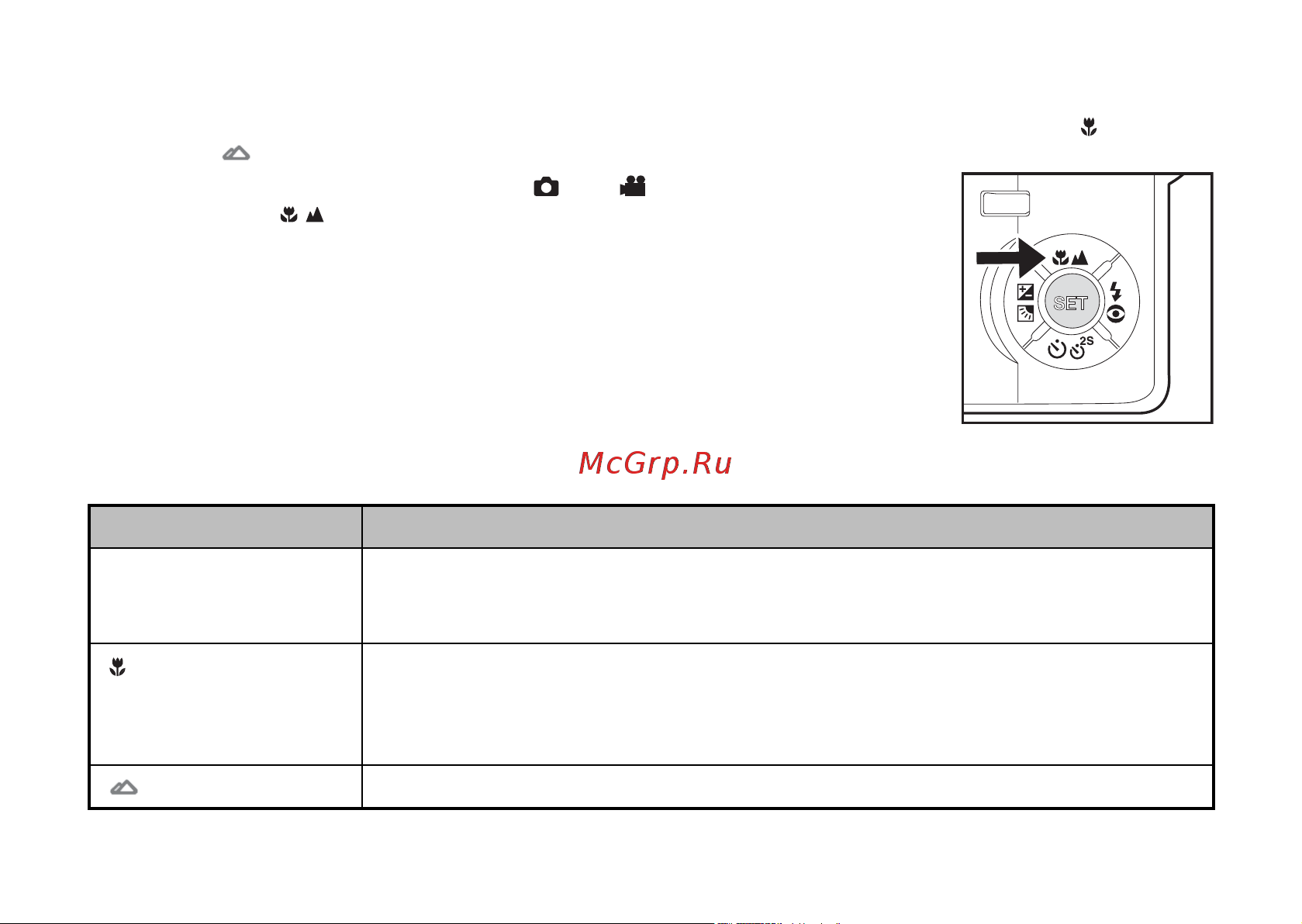 Sanyo VPC-T700 [30/66] Фокусировка