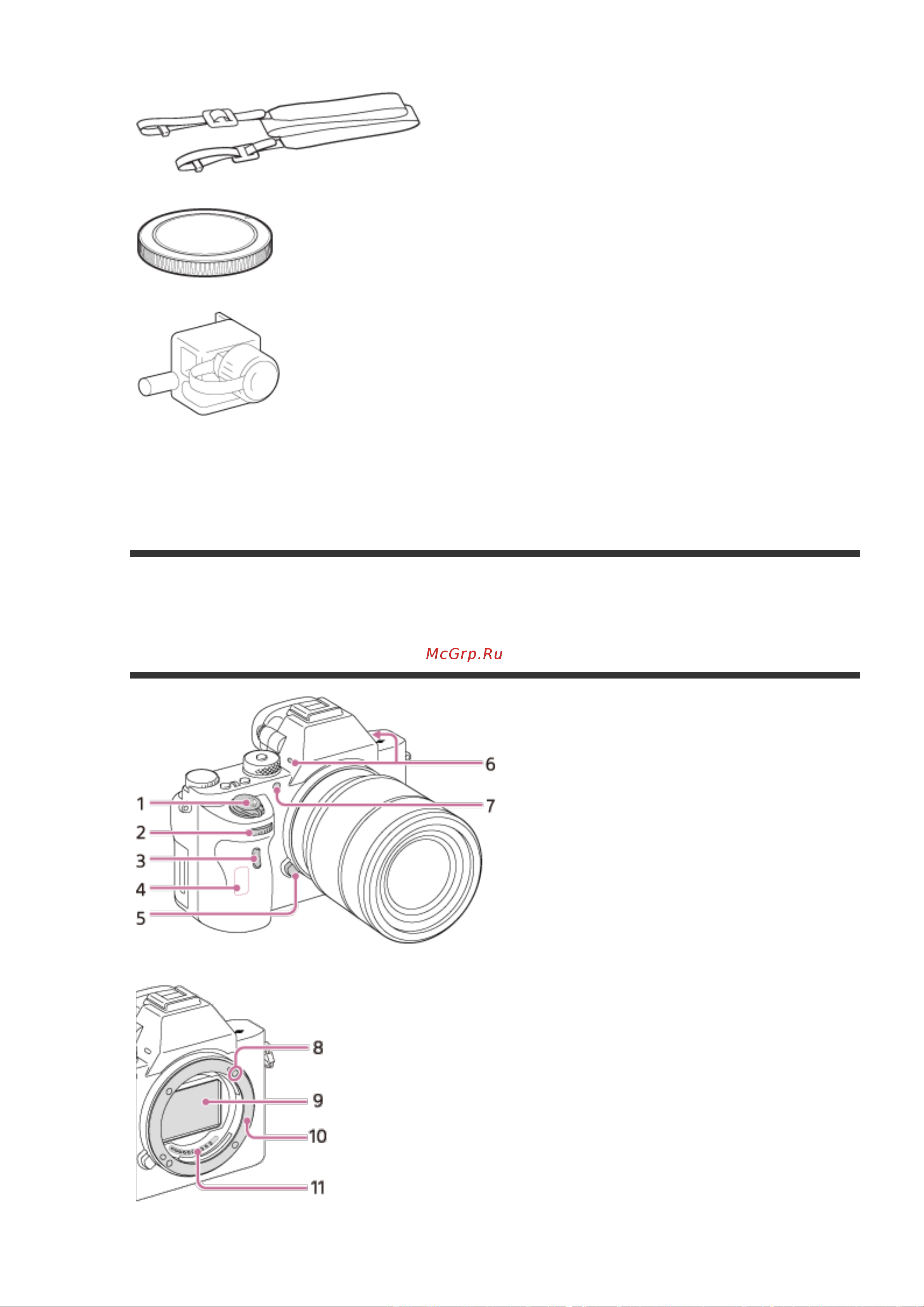 Sony Alpha ILCE-7RM2 [14/322] Обозначение частей передняя сторона