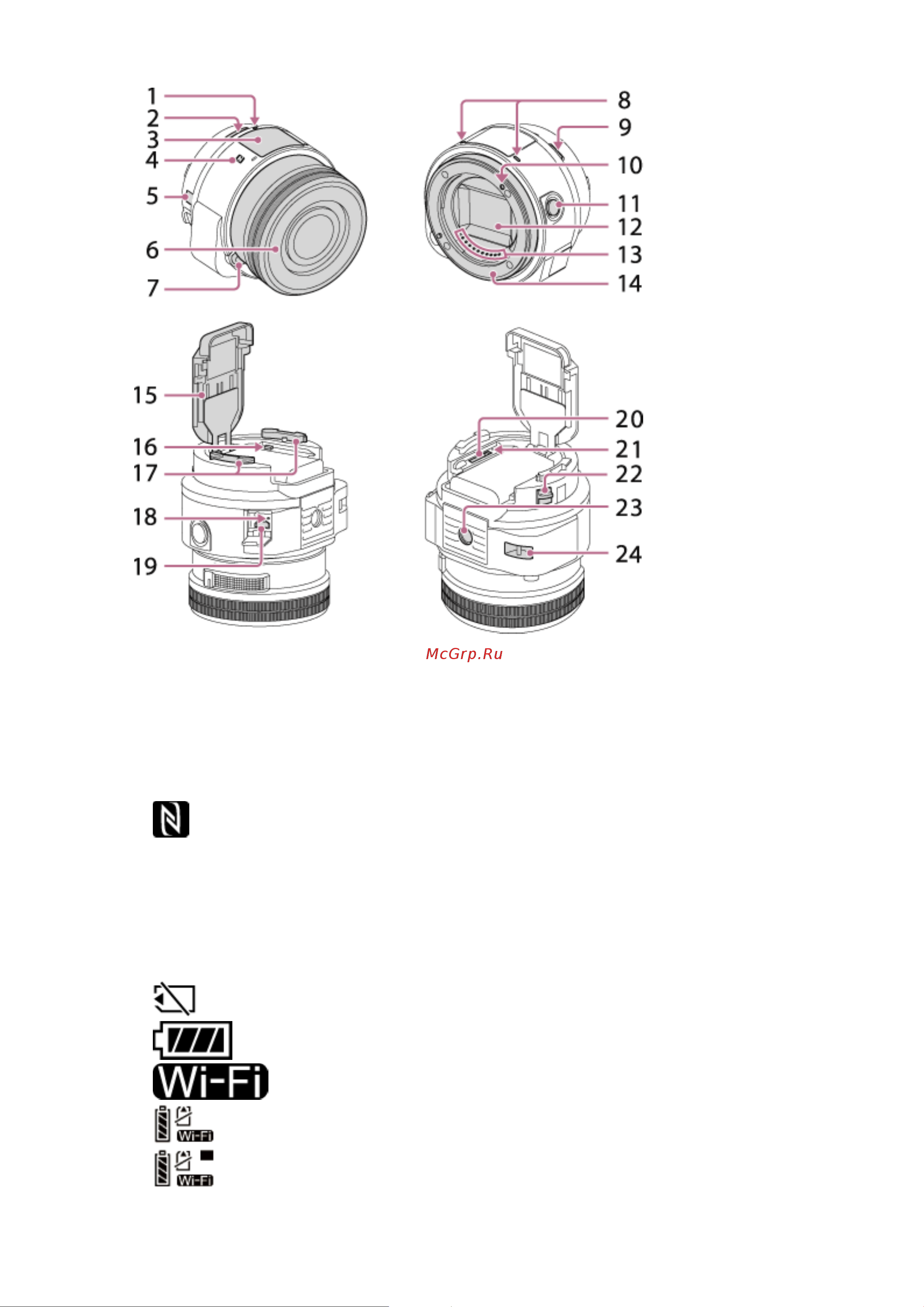 Sony Alpha ILCE-QX1 Руководство по эксплуатации онлайн [5/77] 740898