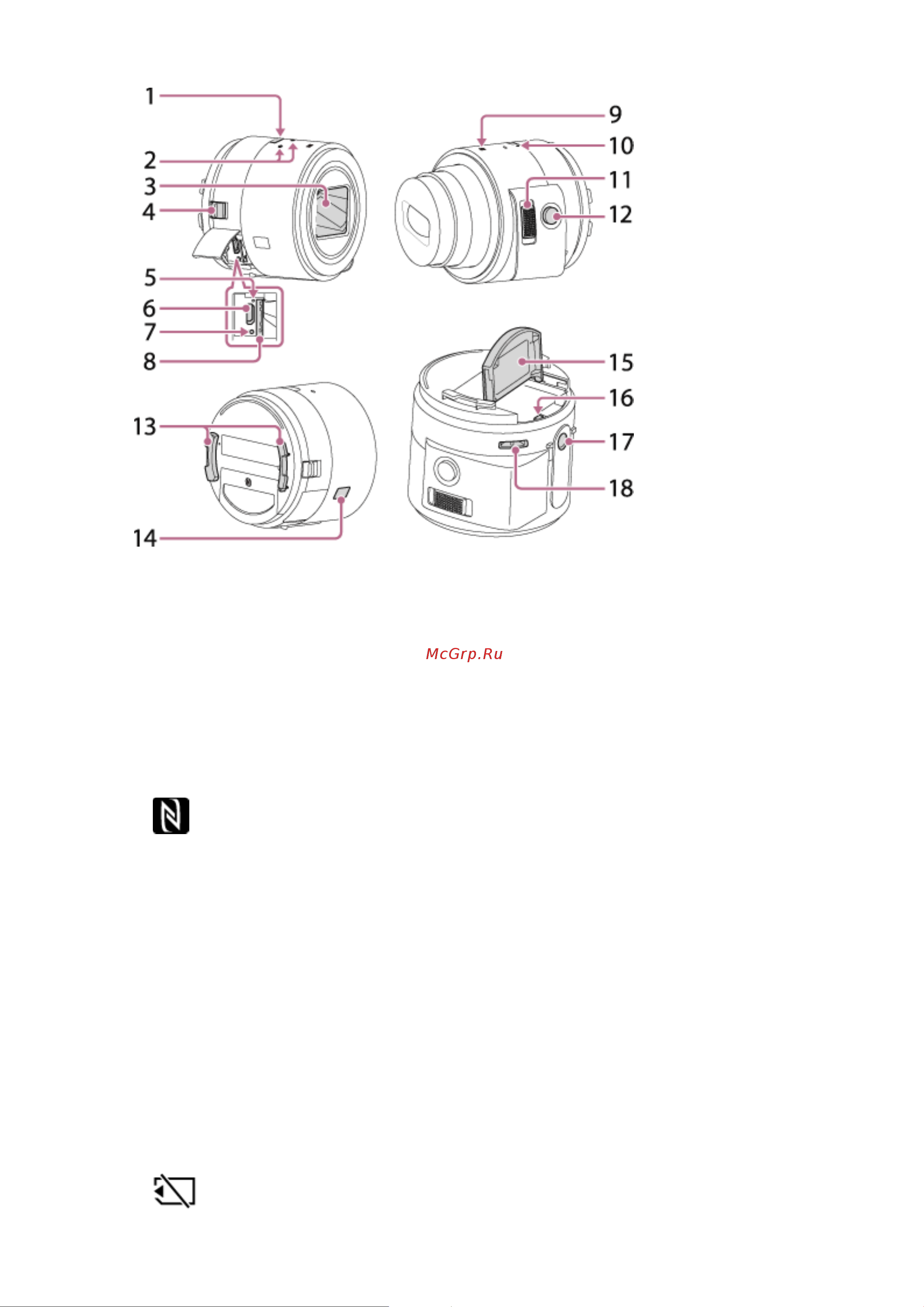 Sony Alpha ILCE-QX1 Руководство по эксплуатации онлайн [9/77] 740898