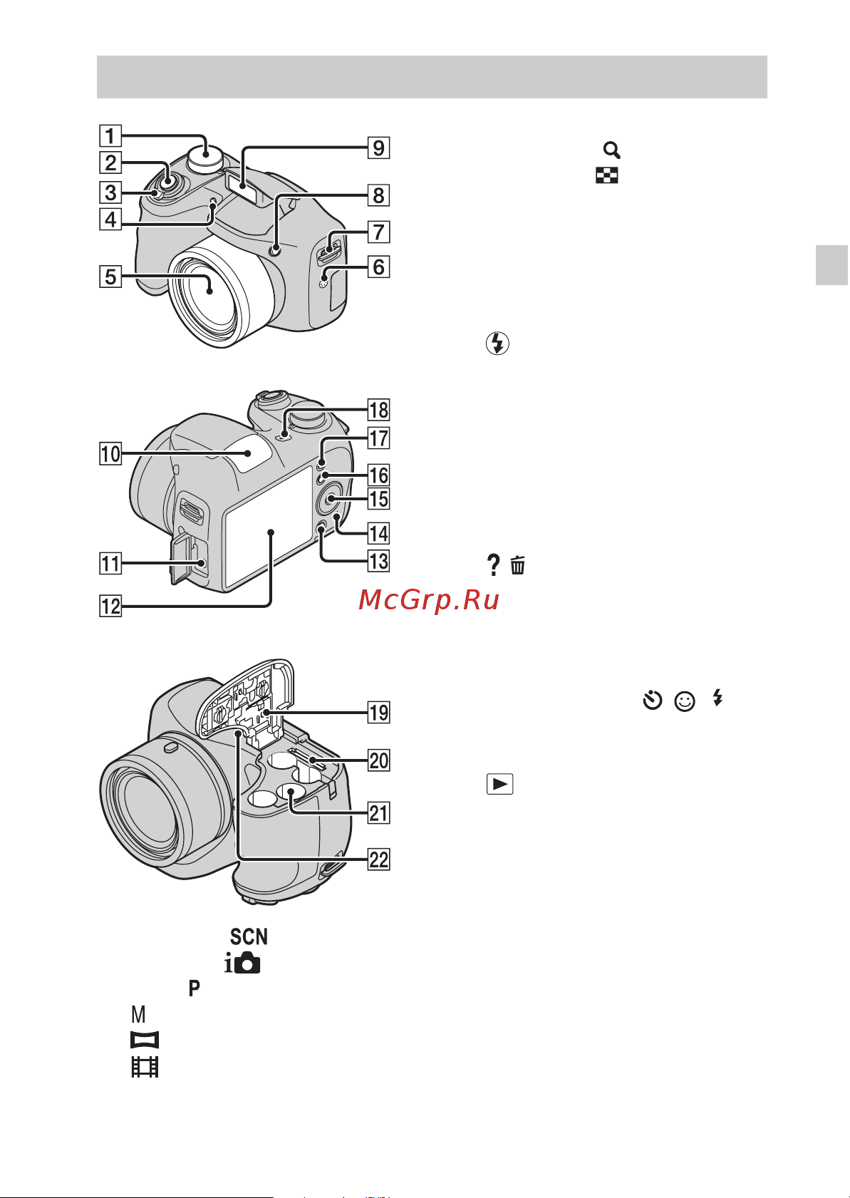 Sony DSC-H100 [5/72] Identifying parts