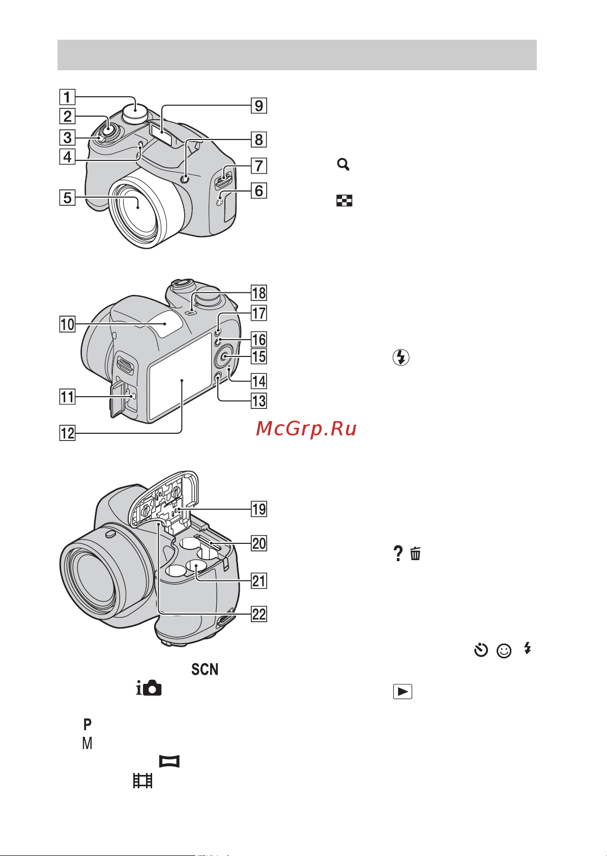 Sony DSC-H200 [6/27] Обозначение частей
